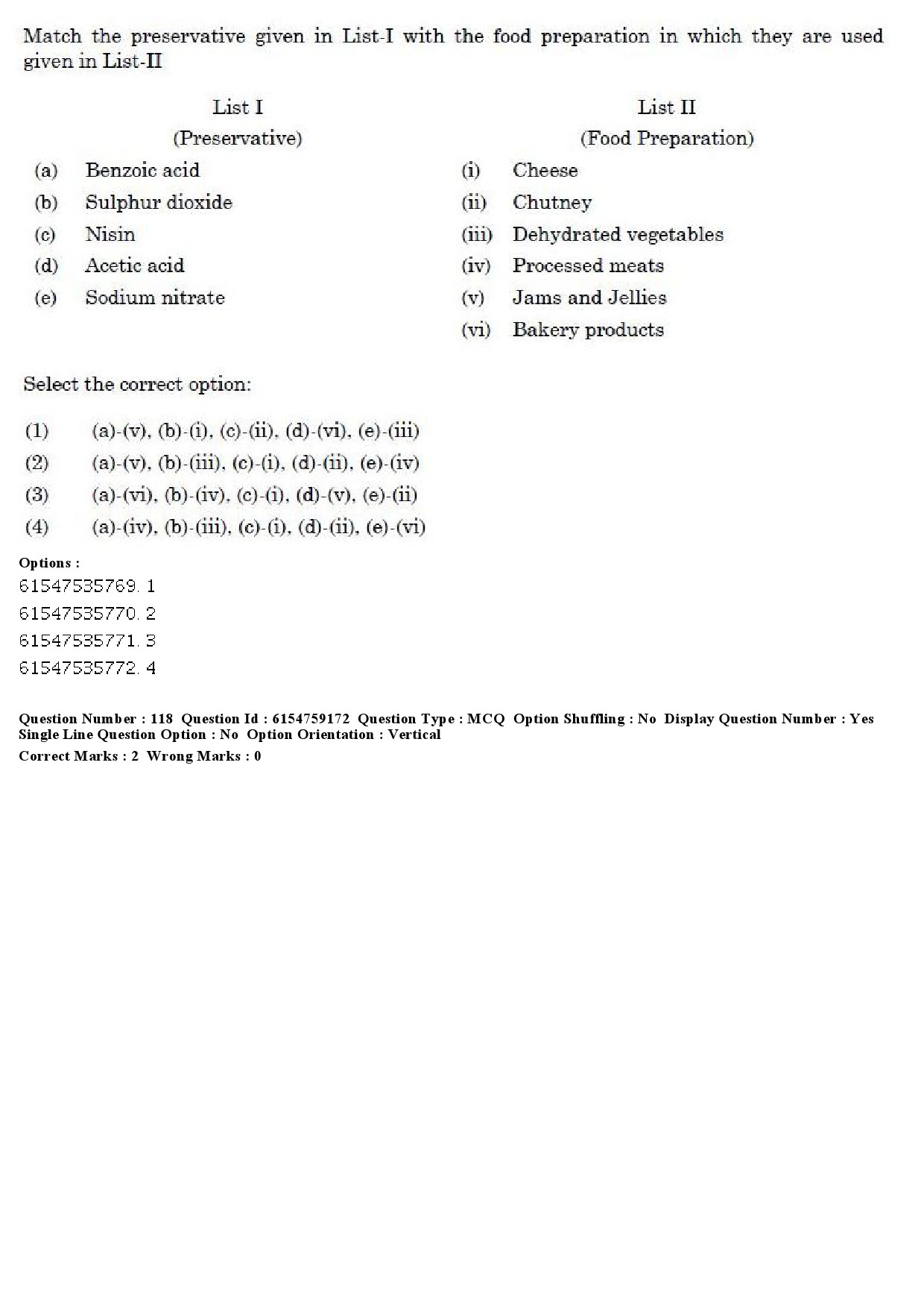 UGC NET Home Science Question Paper December 2019 130