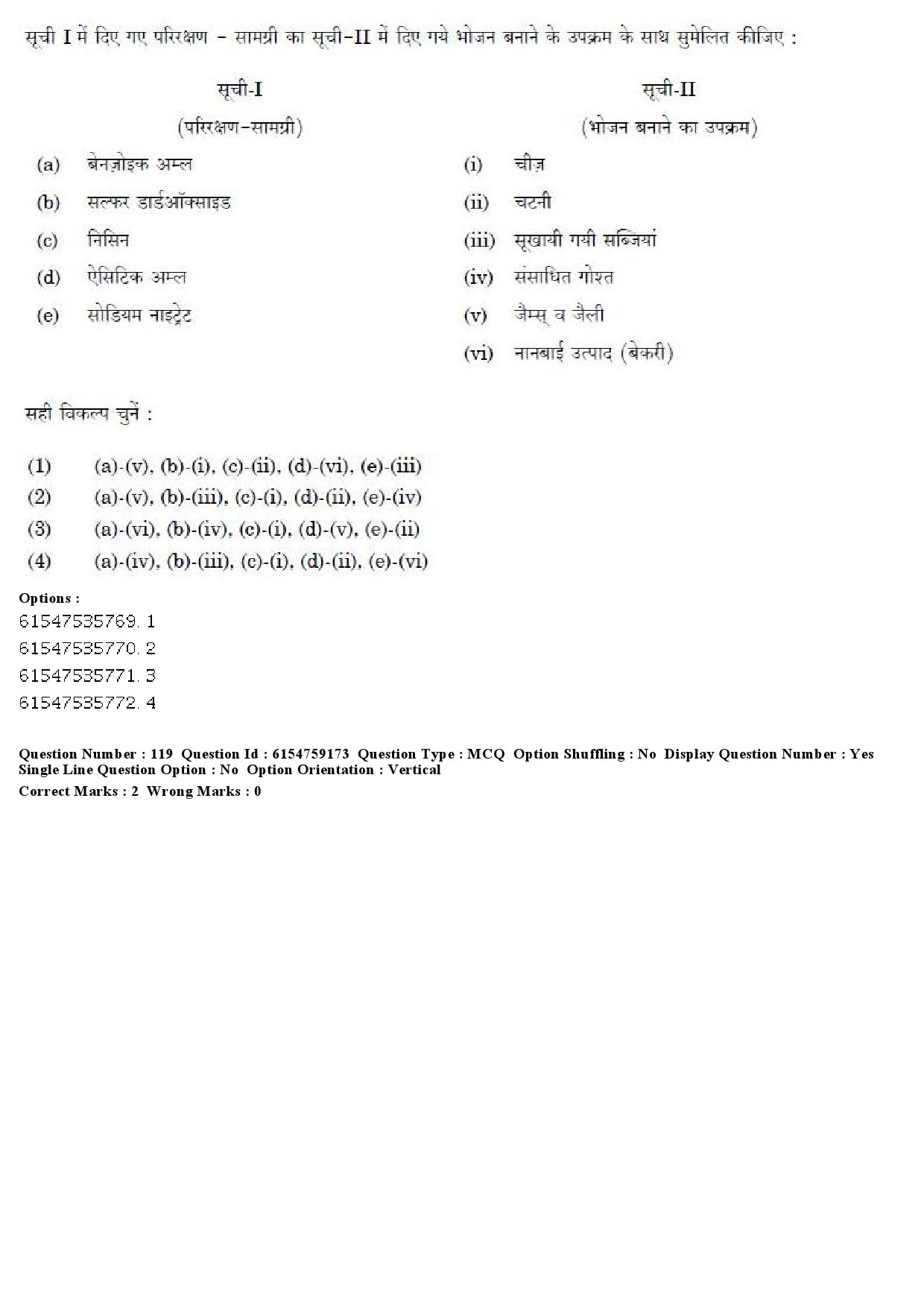 UGC NET Home Science Question Paper December 2019 131