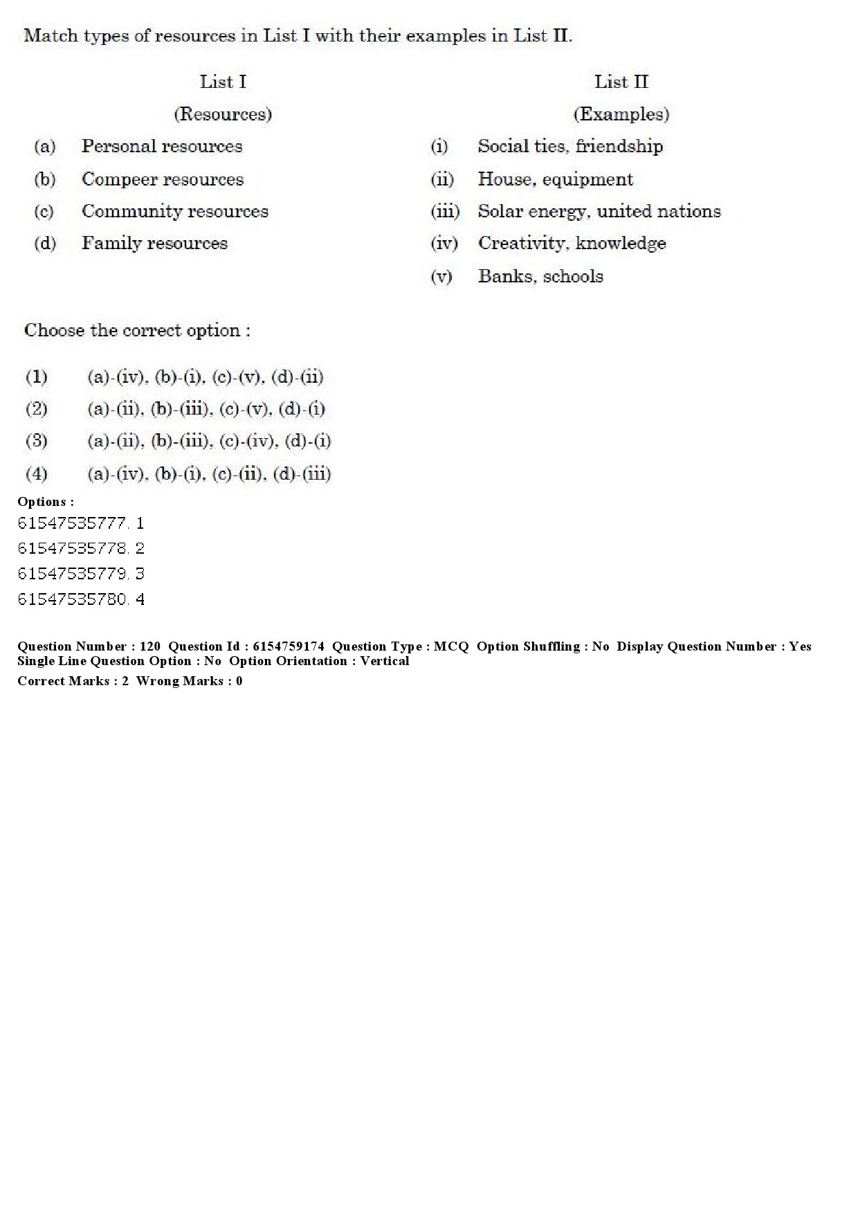 UGC NET Home Science Question Paper December 2019 134