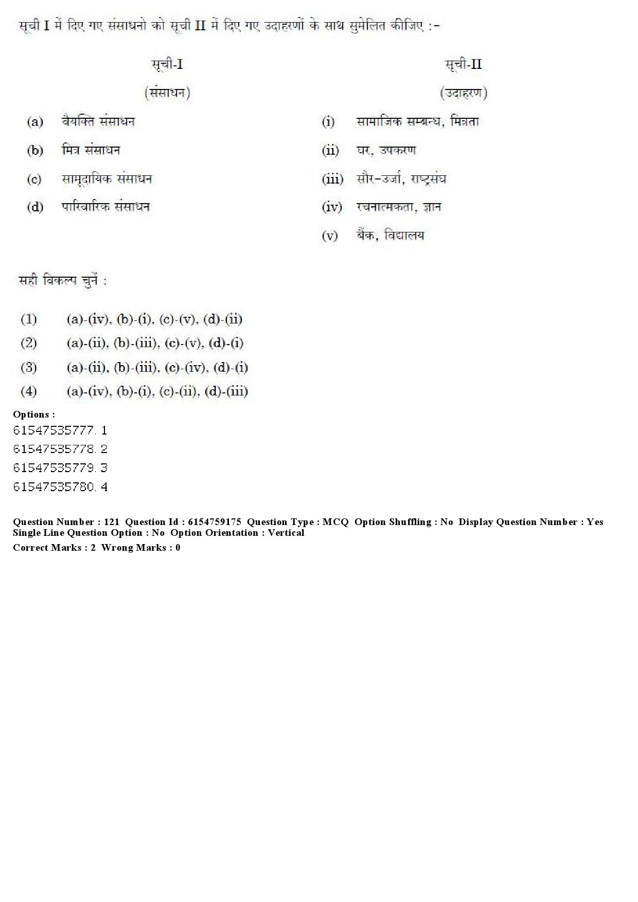 UGC NET Home Science Question Paper December 2019 135