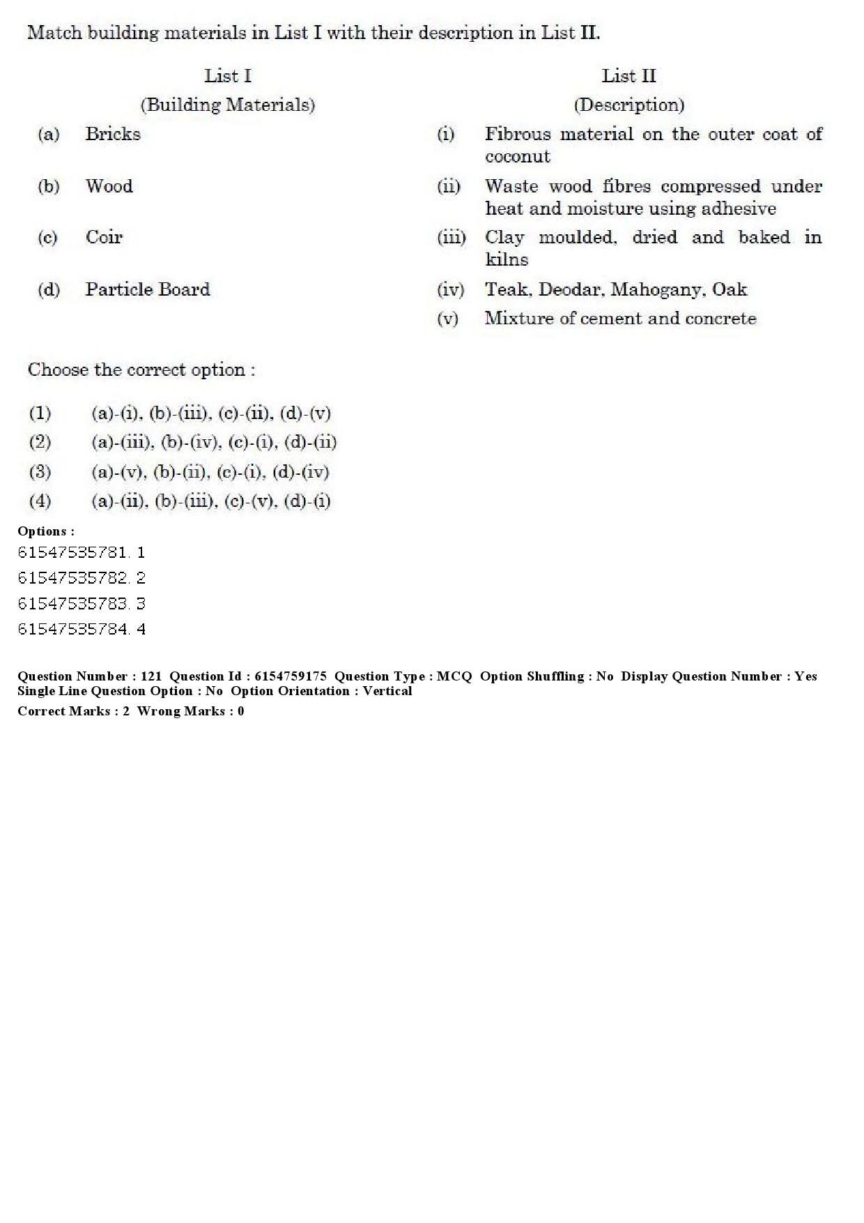 UGC NET Home Science Question Paper December 2019 136