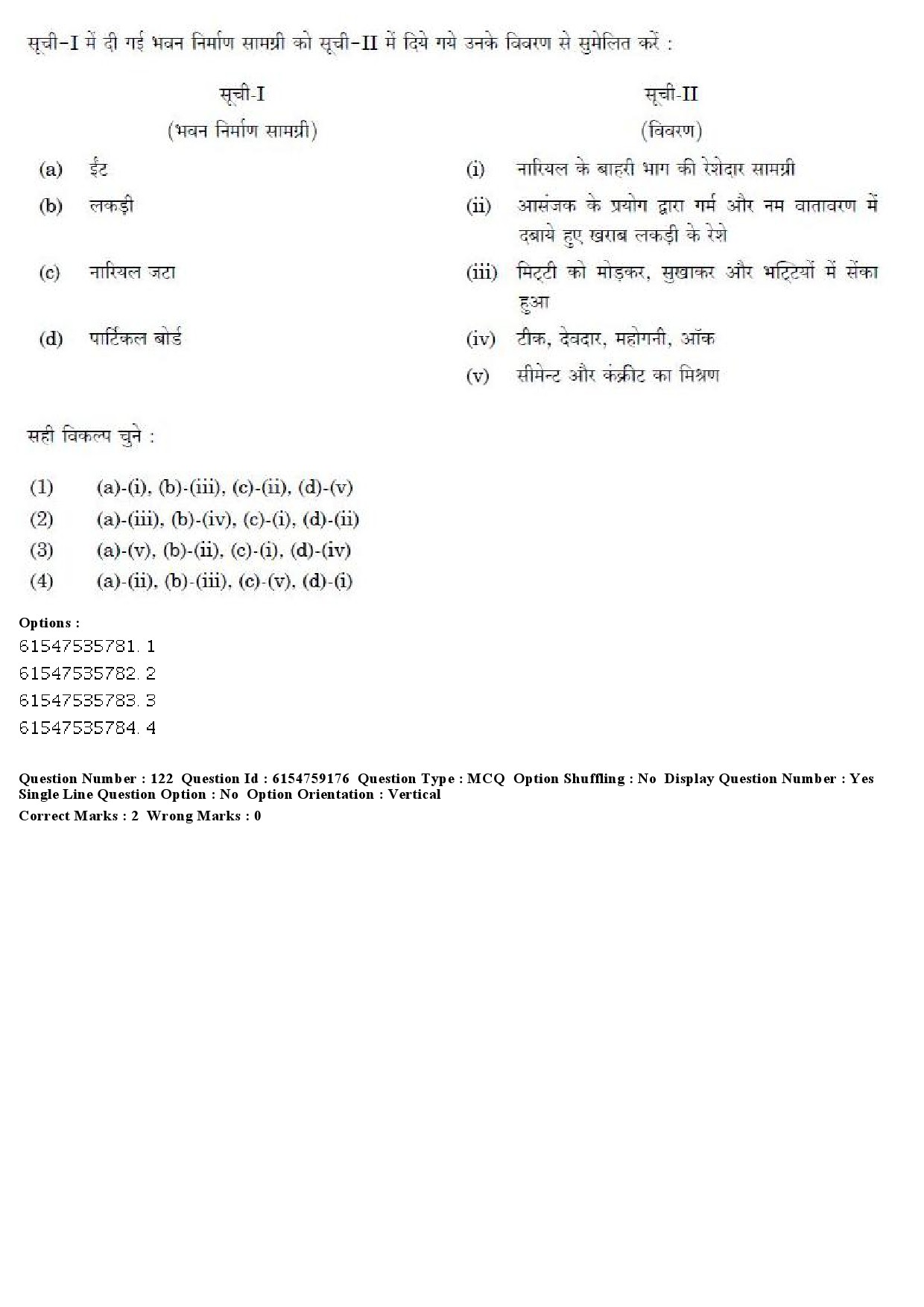 UGC NET Home Science Question Paper December 2019 137