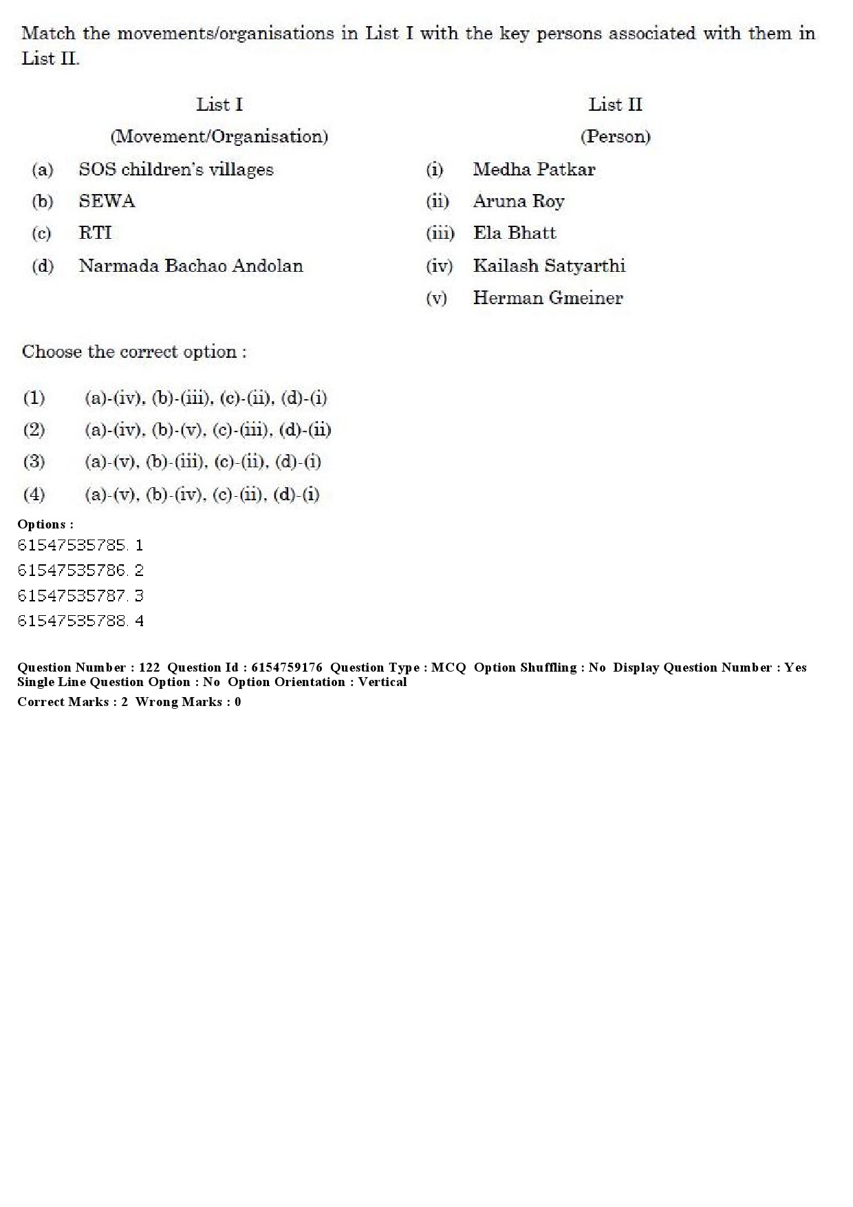 UGC NET Home Science Question Paper December 2019 138