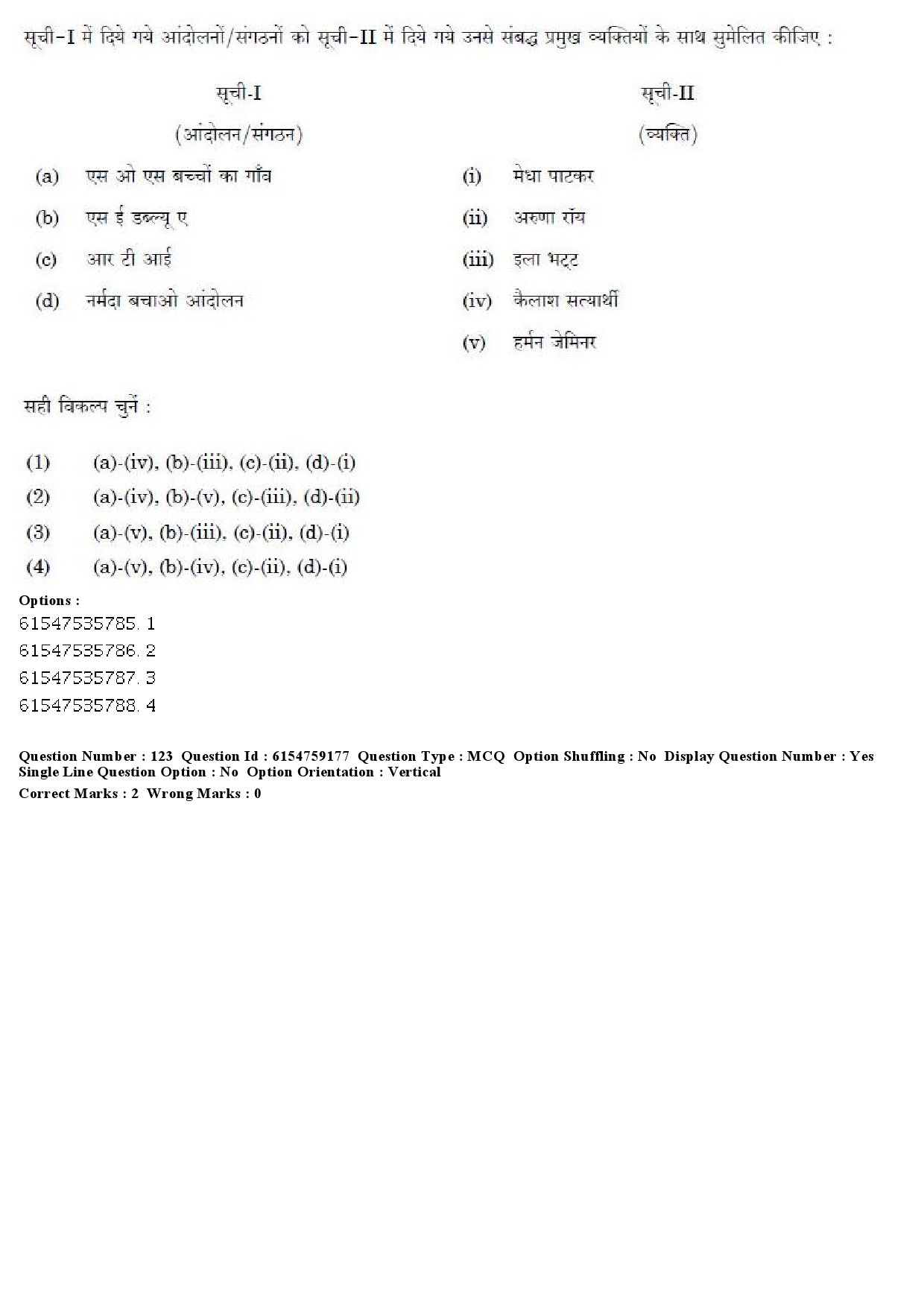 UGC NET Home Science Question Paper December 2019 139