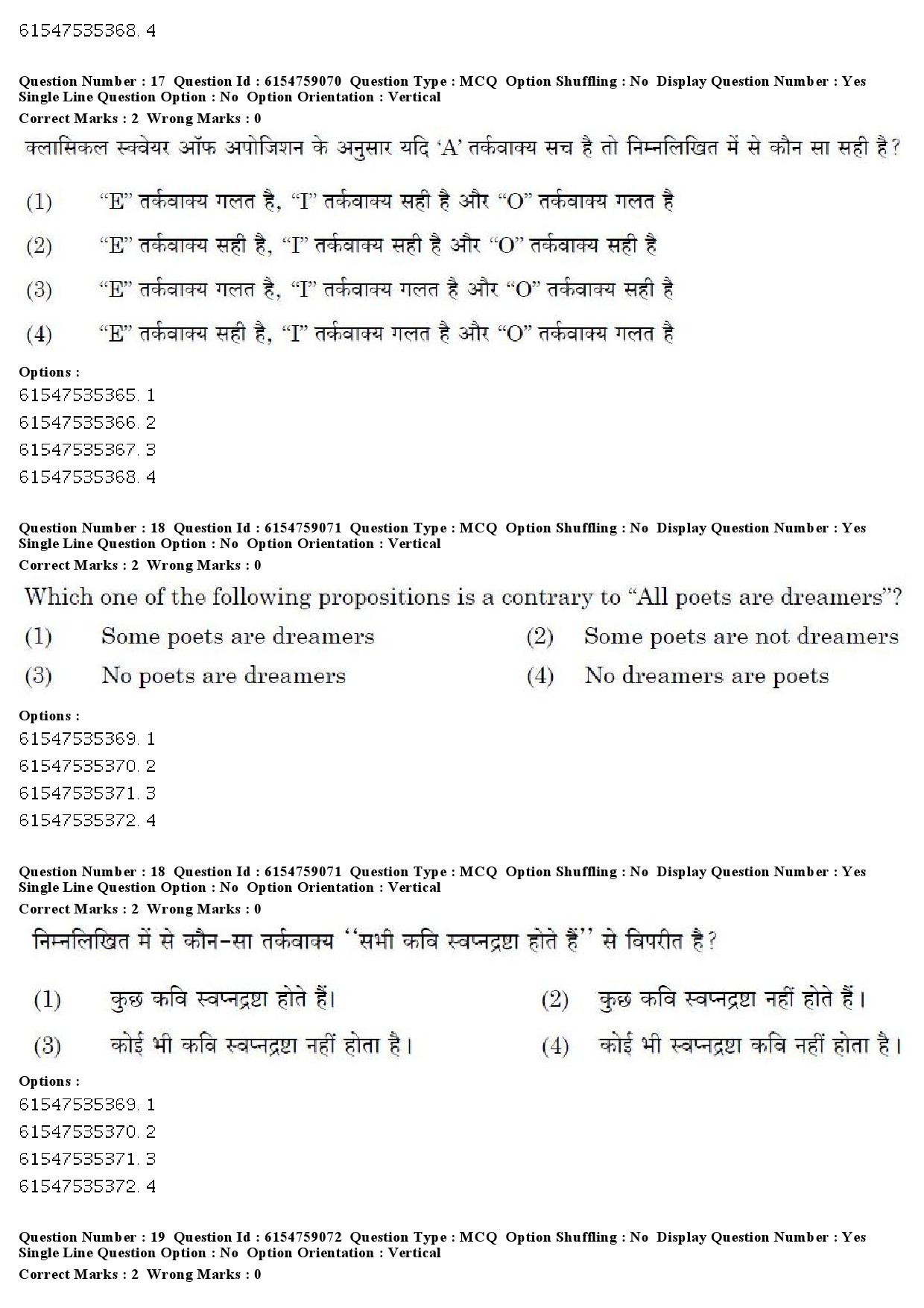 UGC NET Home Science Question Paper December 2019 14