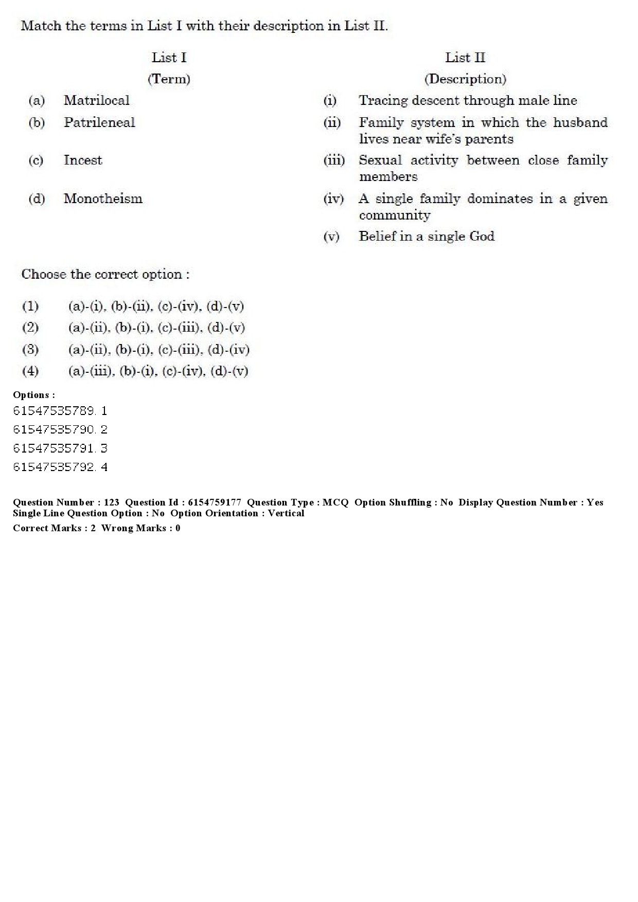 UGC NET Home Science Question Paper December 2019 140