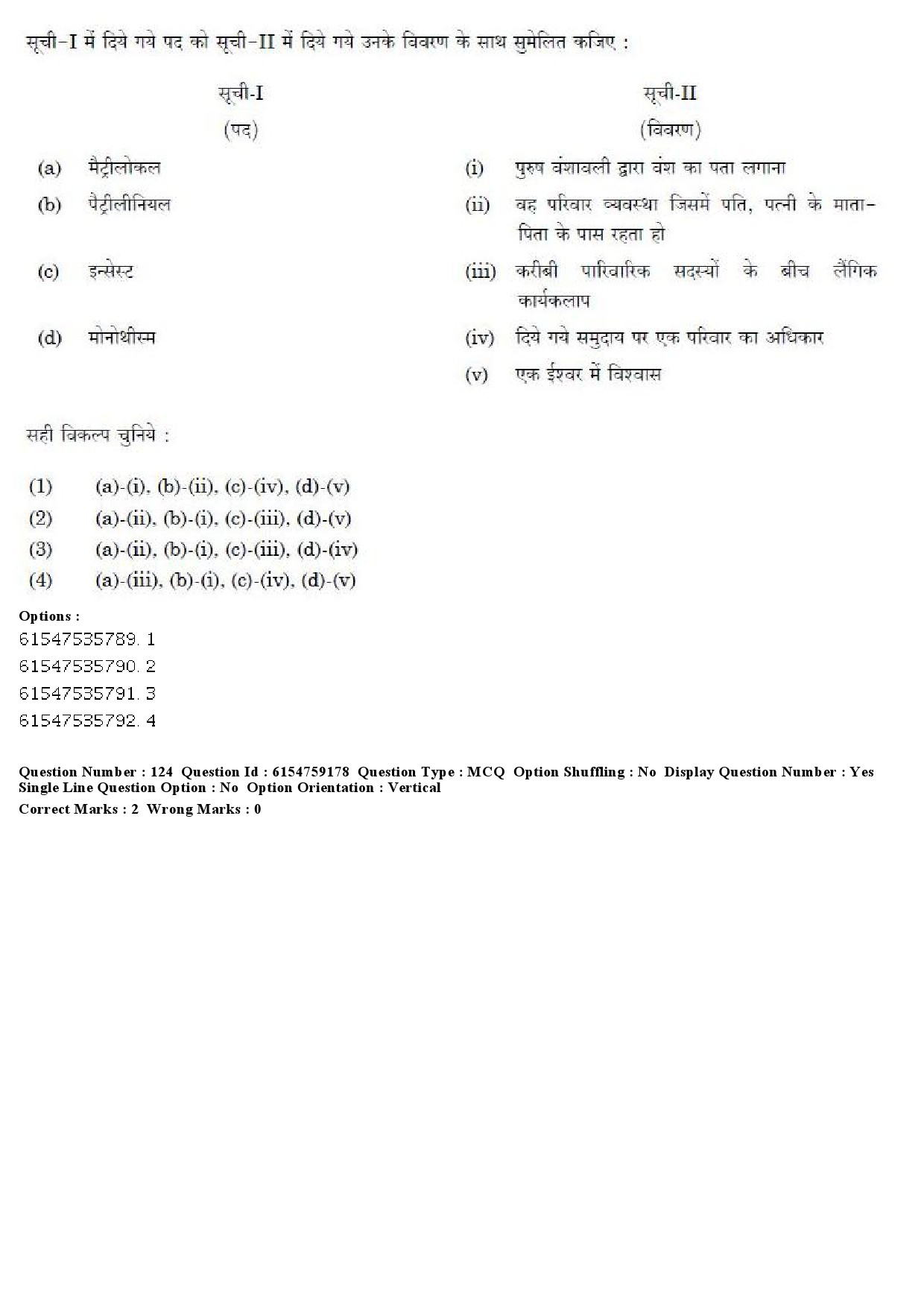 UGC NET Home Science Question Paper December 2019 141