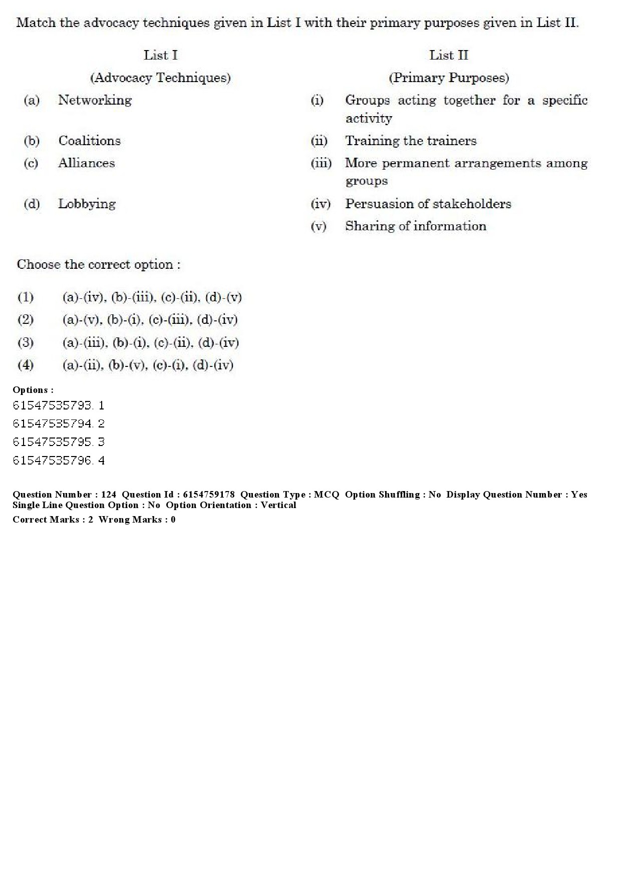 UGC NET Home Science Question Paper December 2019 142