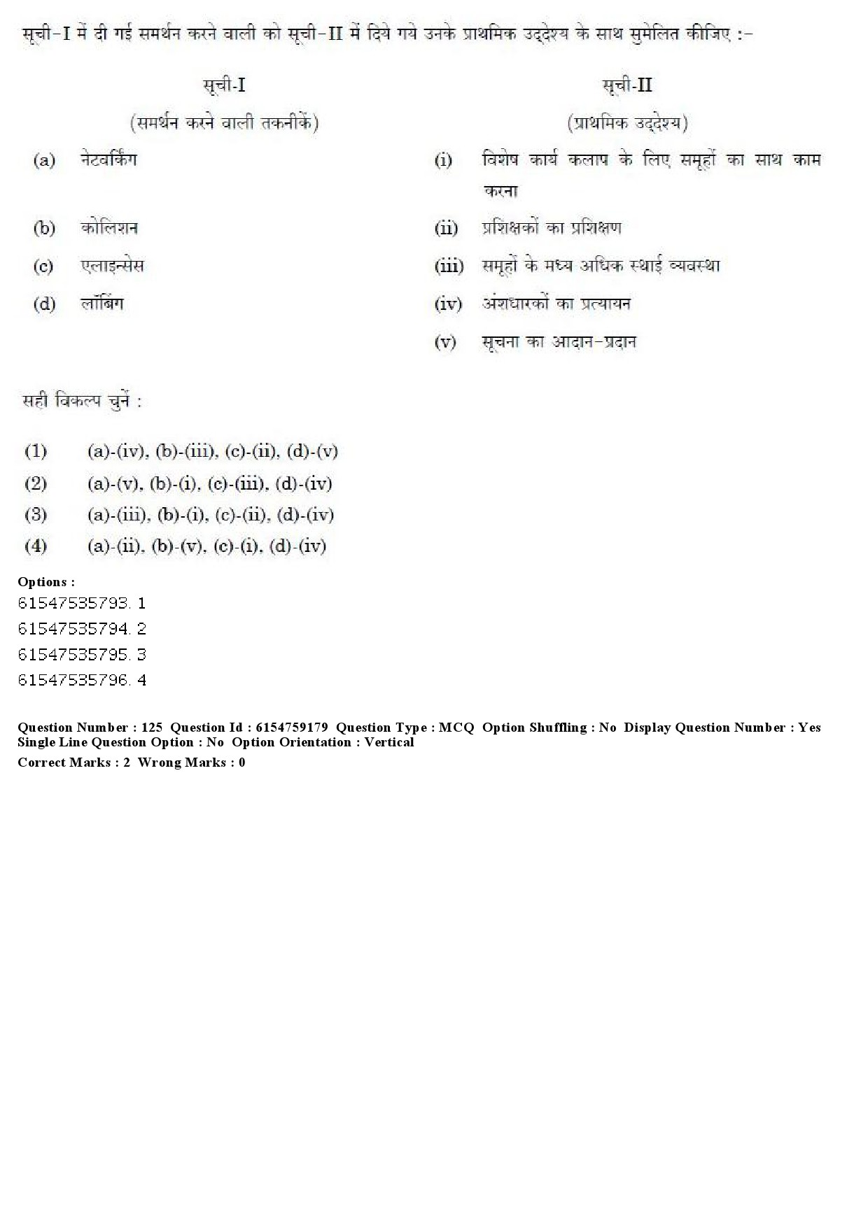 UGC NET Home Science Question Paper December 2019 143