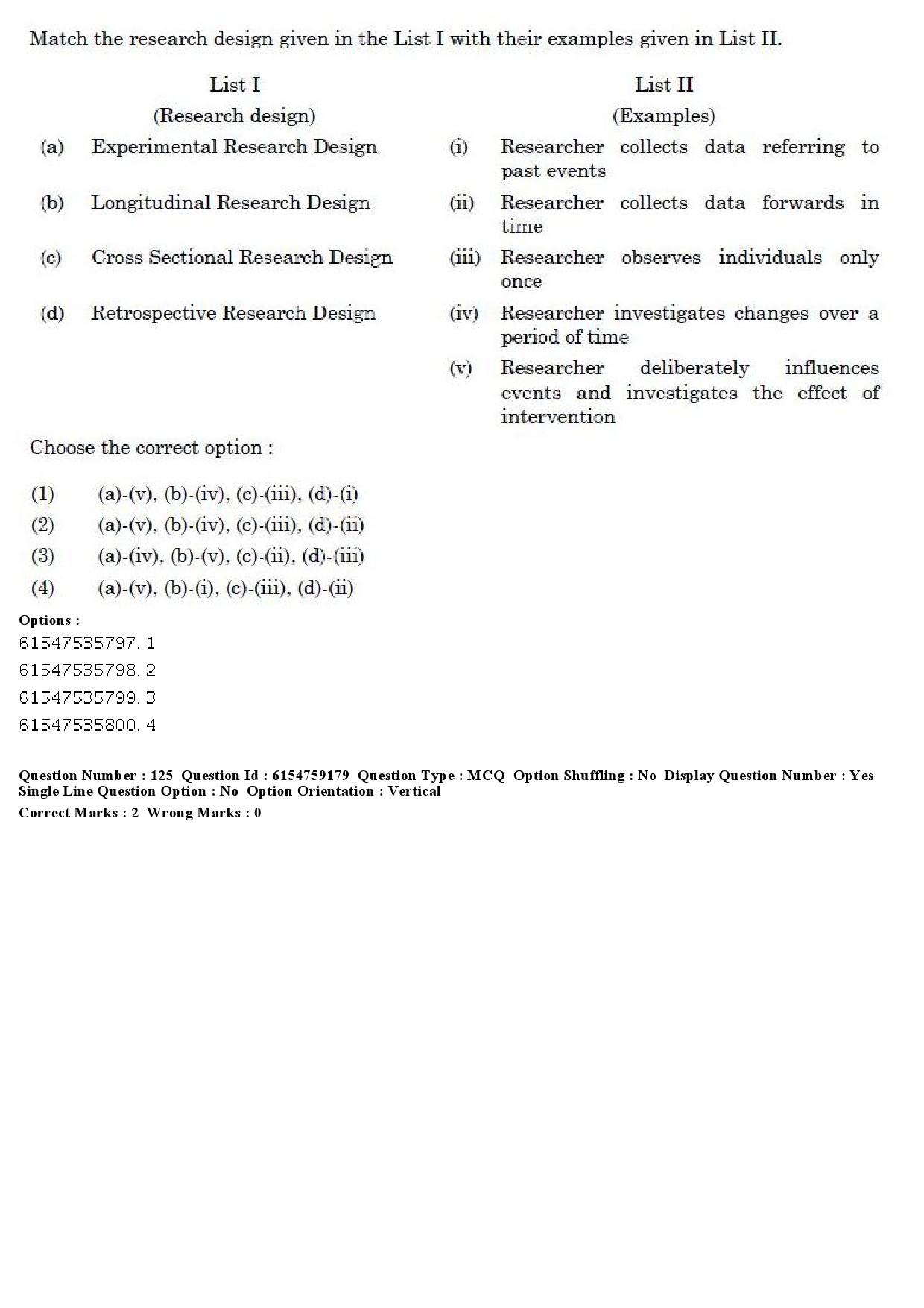 UGC NET Home Science Question Paper December 2019 144