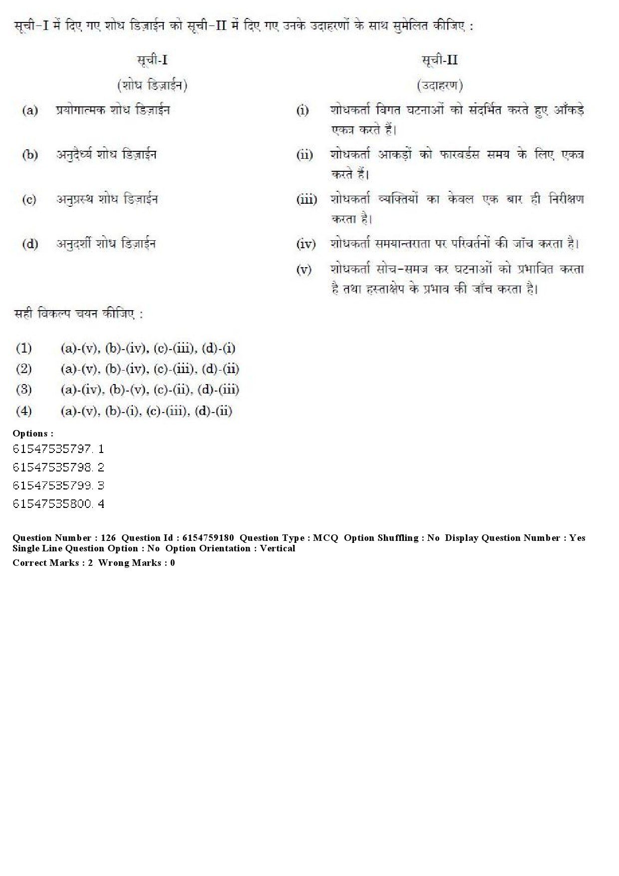 UGC NET Home Science Question Paper December 2019 145