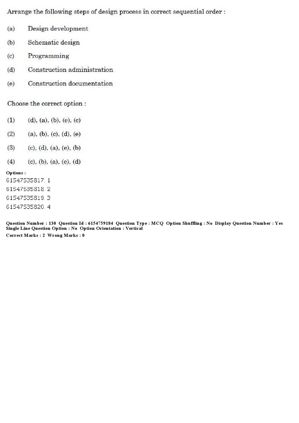 UGC NET Home Science Question Paper December 2019 154