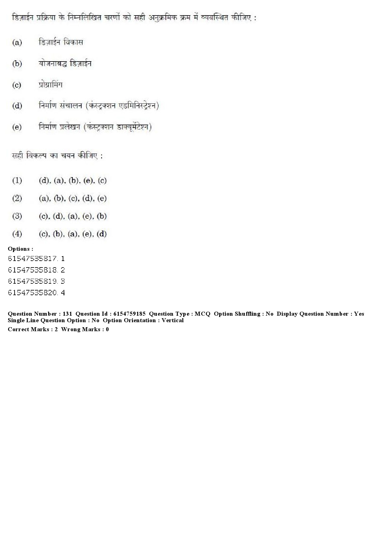 UGC NET Home Science Question Paper December 2019 155