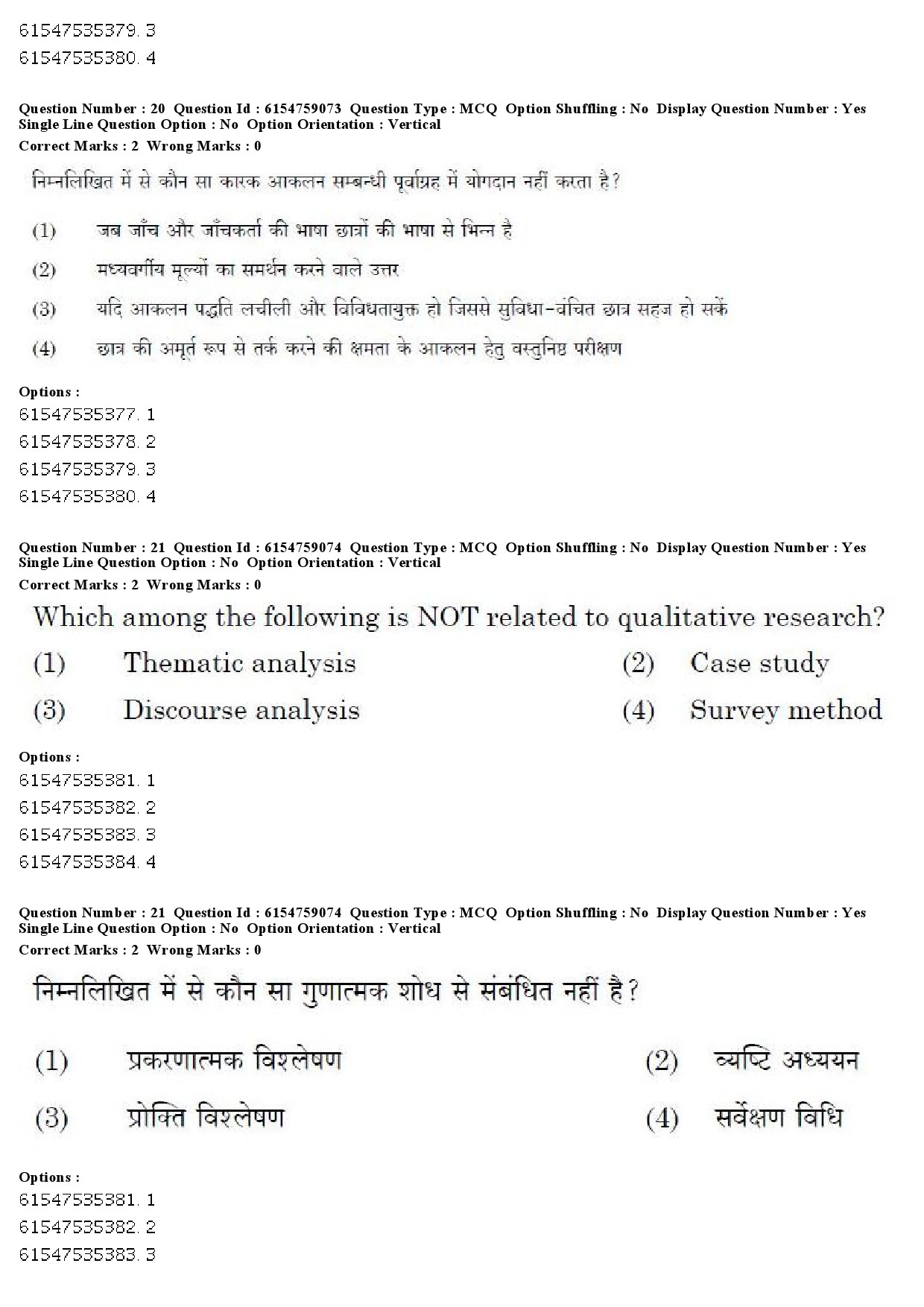 UGC NET Home Science Question Paper December 2019 16