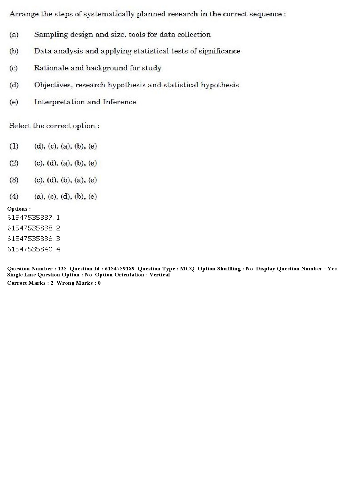 UGC NET Home Science Question Paper December 2019 164