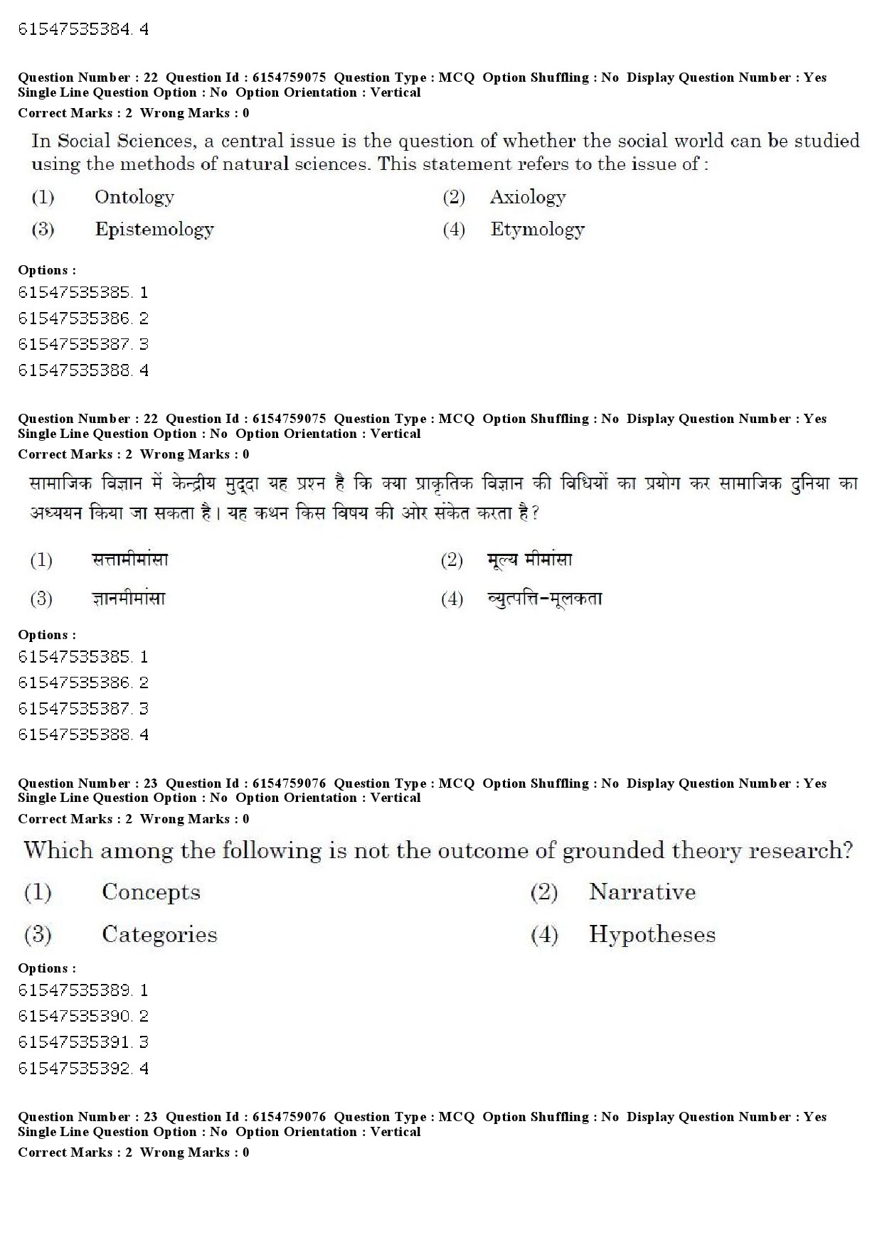 UGC NET Home Science Question Paper December 2019 17