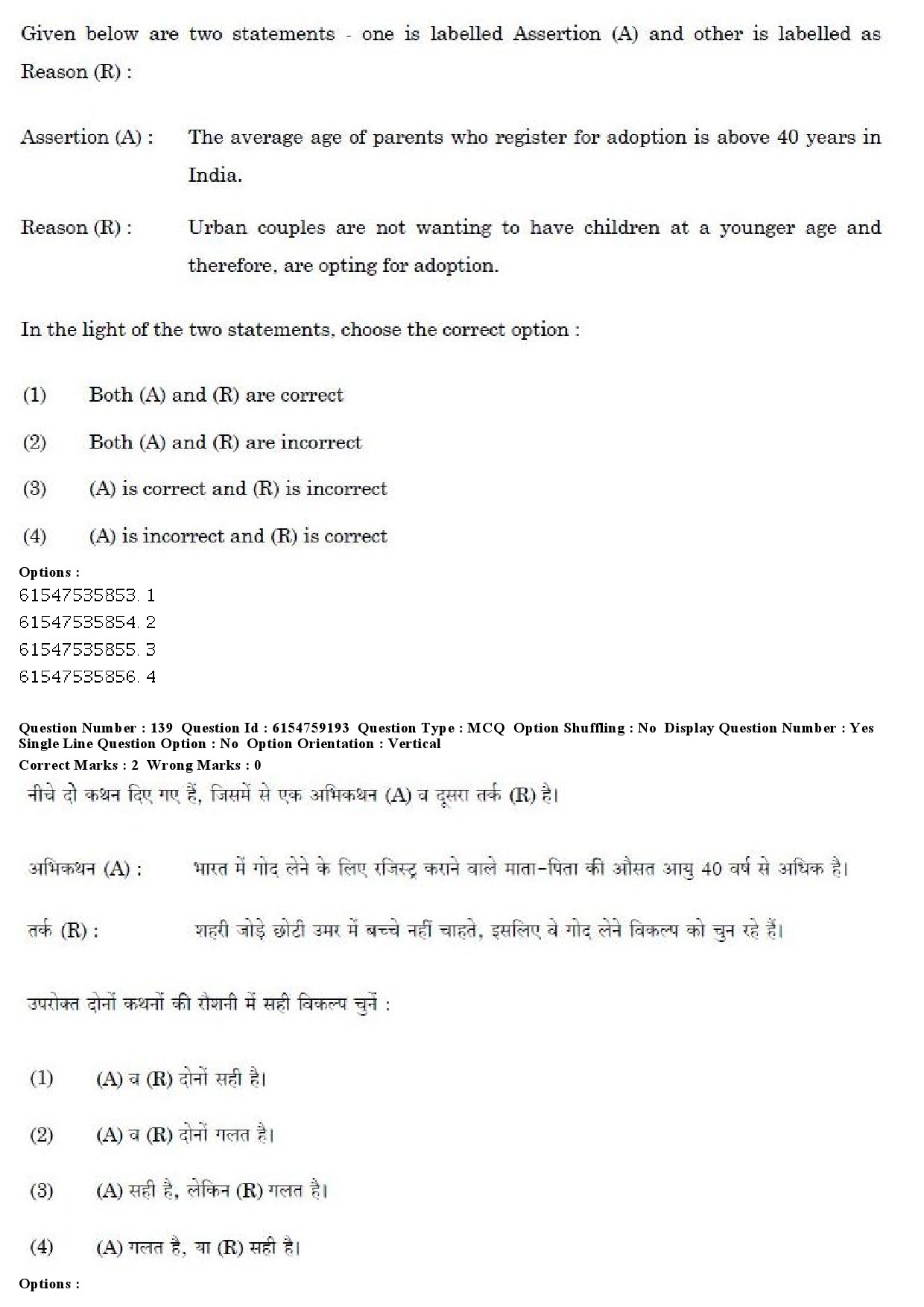 UGC NET Home Science Question Paper December 2019 171