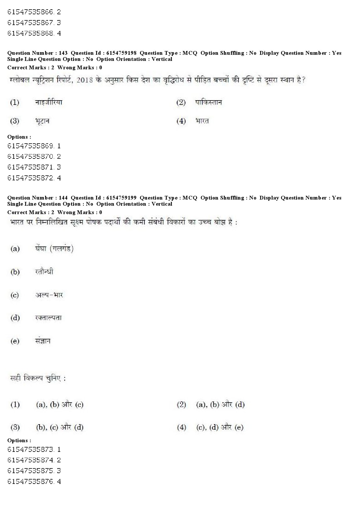 UGC NET Home Science Question Paper December 2019 178