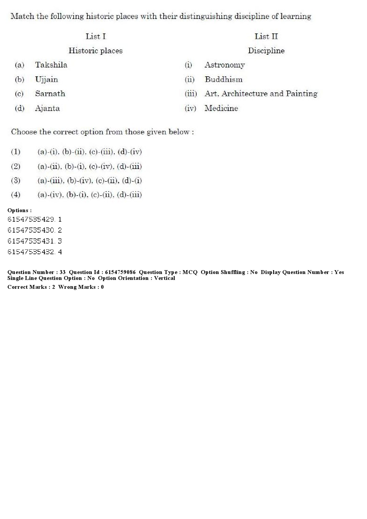 UGC NET Home Science Question Paper December 2019 32