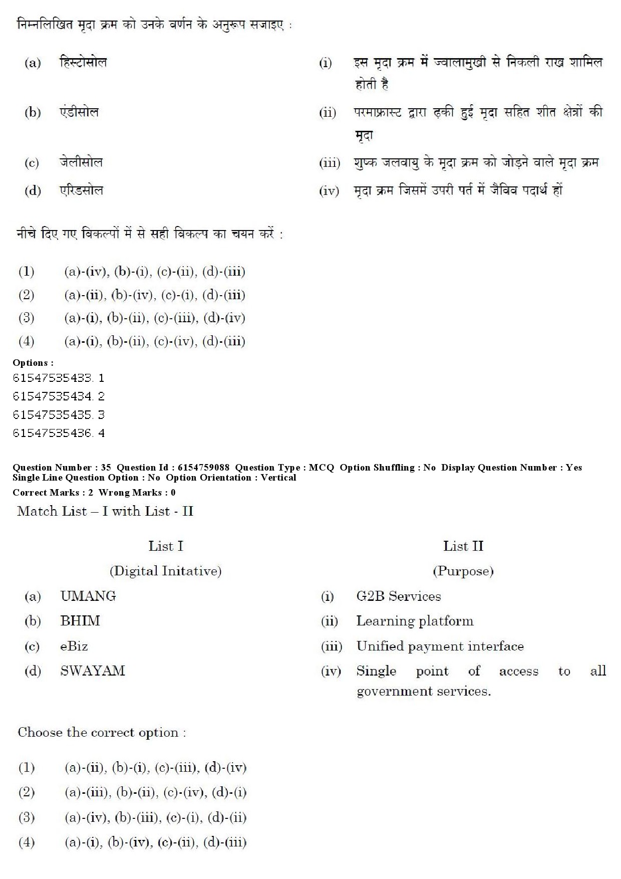 UGC NET Home Science Question Paper December 2019 35