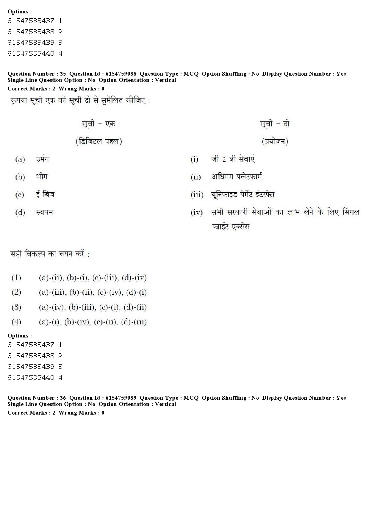 UGC NET Home Science Question Paper December 2019 36