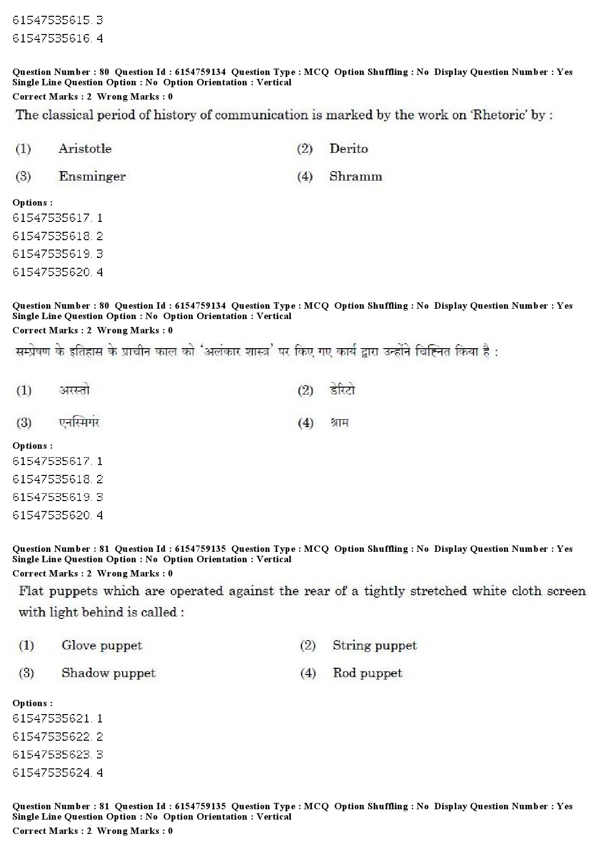 UGC NET Home Science Question Paper December 2019 72