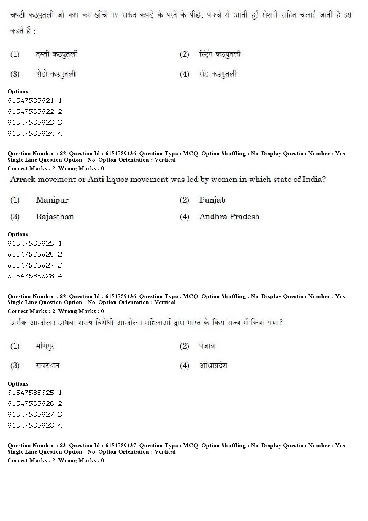 UGC NET Home Science Question Paper December 2019 73