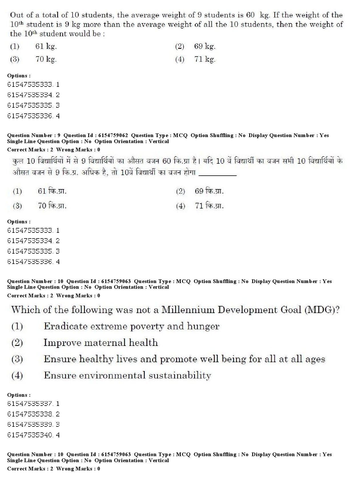 UGC NET Home Science Question Paper December 2019 8