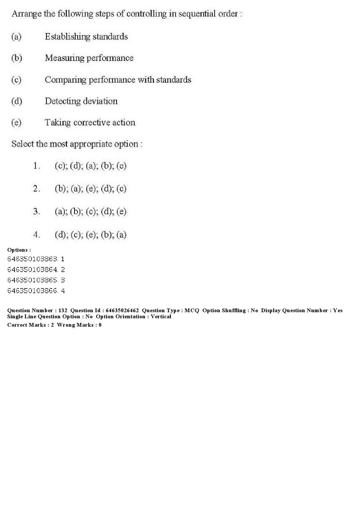 UGC NET Home Science Question Paper June 2019 142