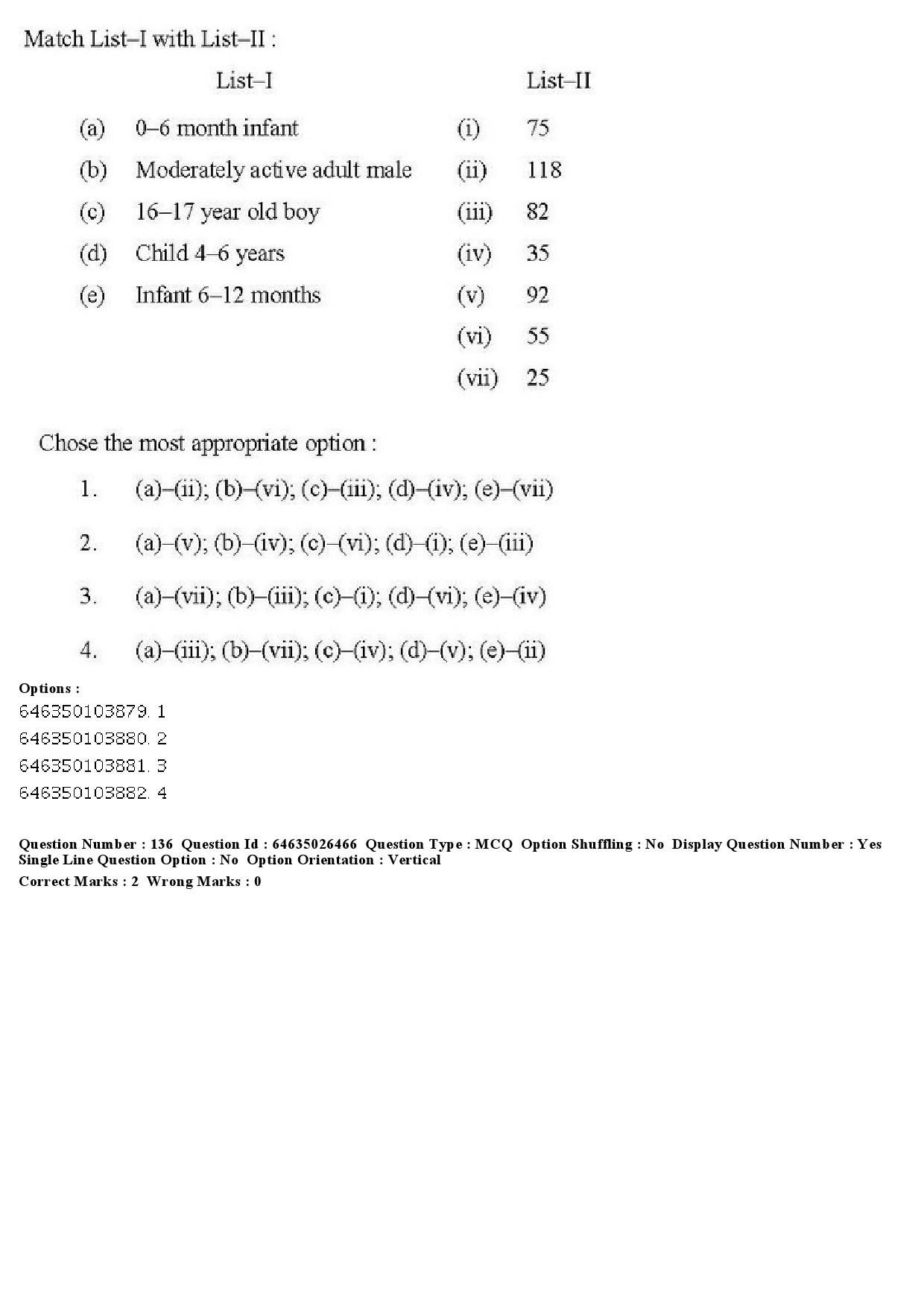 UGC NET Home Science Question Paper June 2019 150