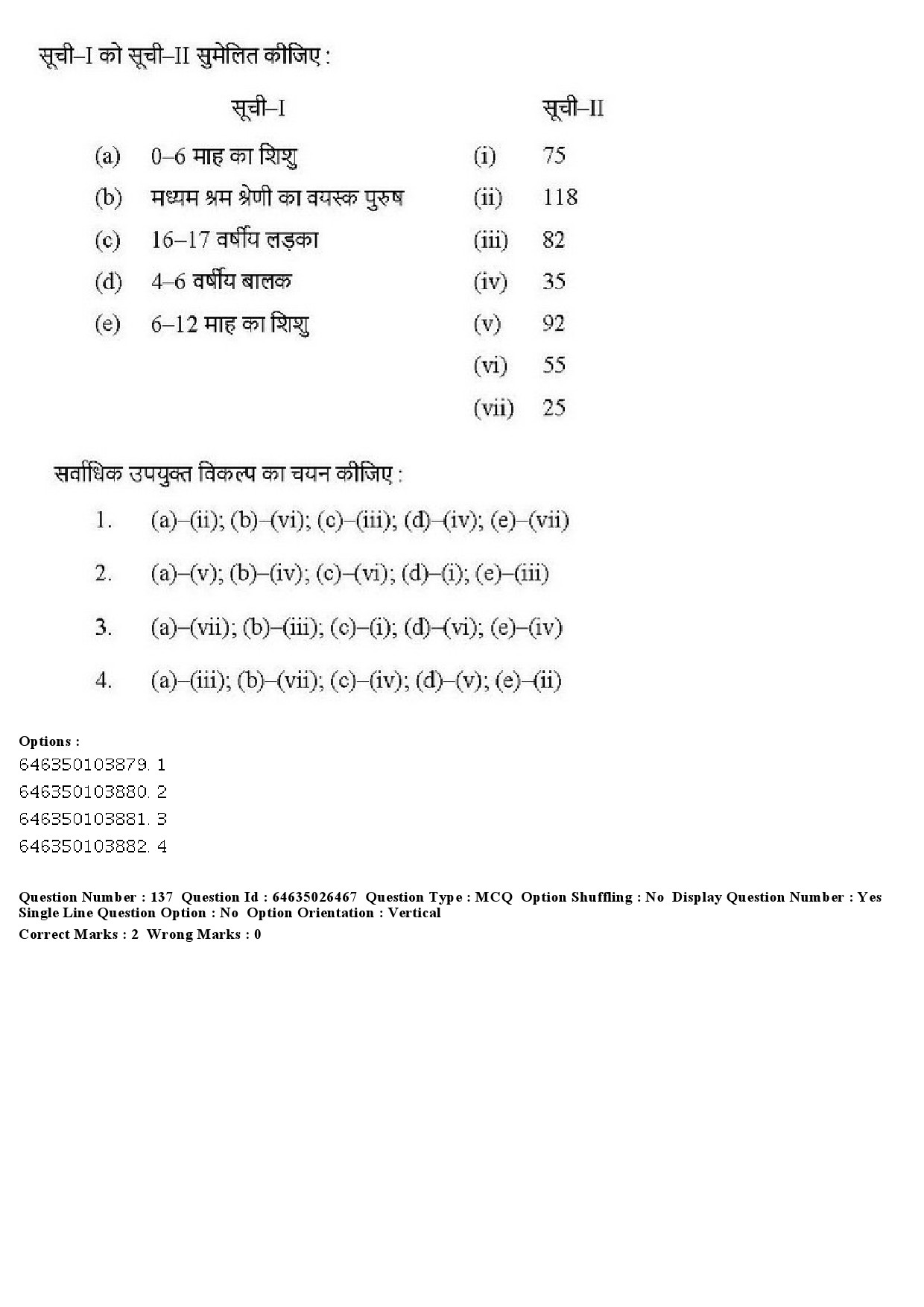 UGC NET Home Science Question Paper June 2019 151