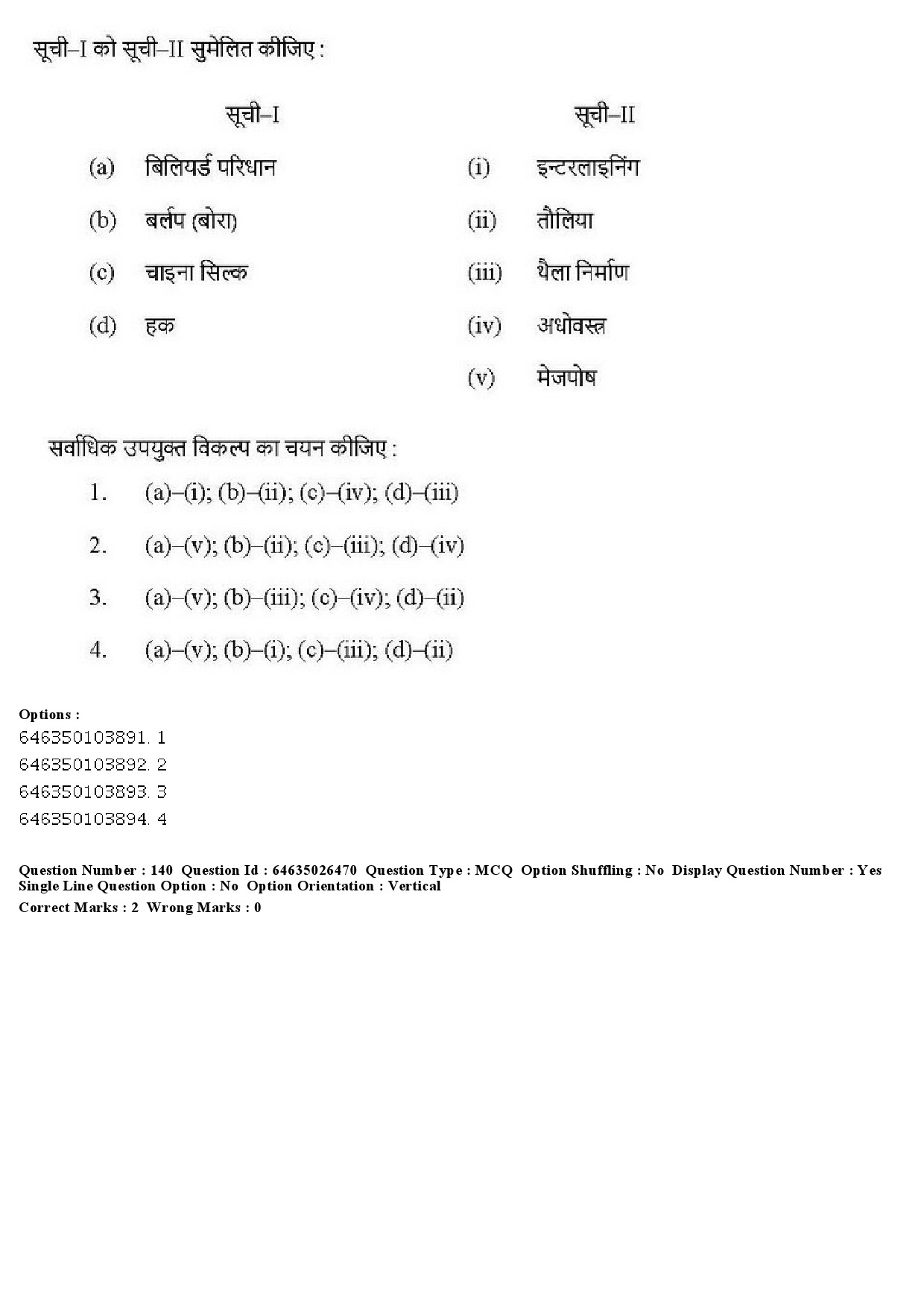 UGC NET Home Science Question Paper June 2019 157