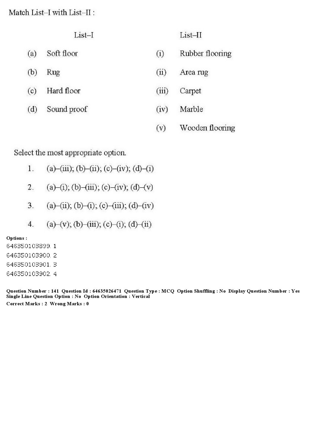 UGC NET Home Science Question Paper June 2019 160