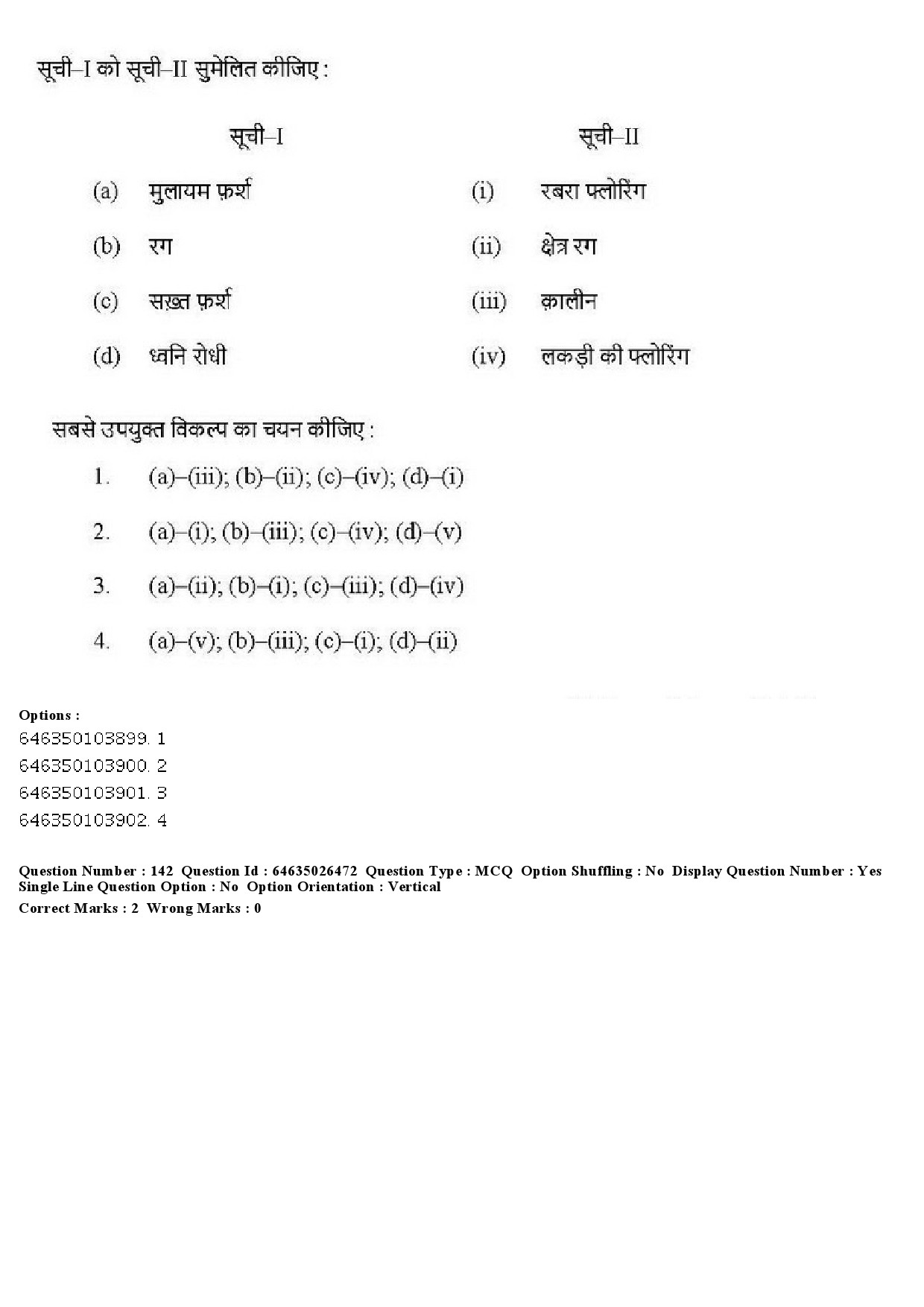 UGC NET Home Science Question Paper June 2019 161