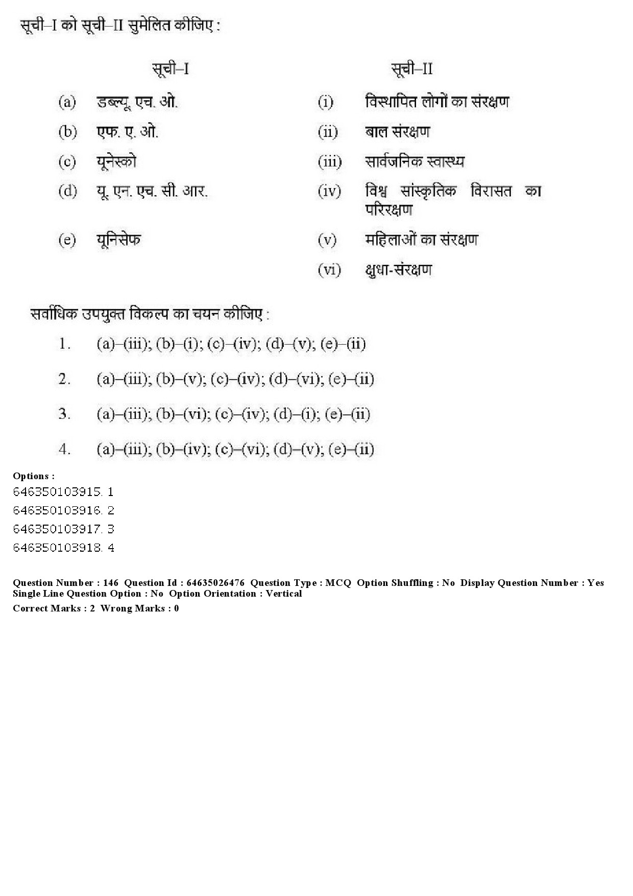 UGC NET Home Science Question Paper June 2019 169