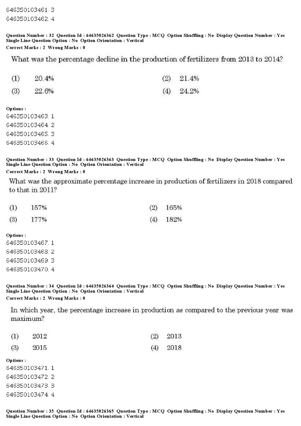 UGC NET Home Science Question Paper June 2019 26