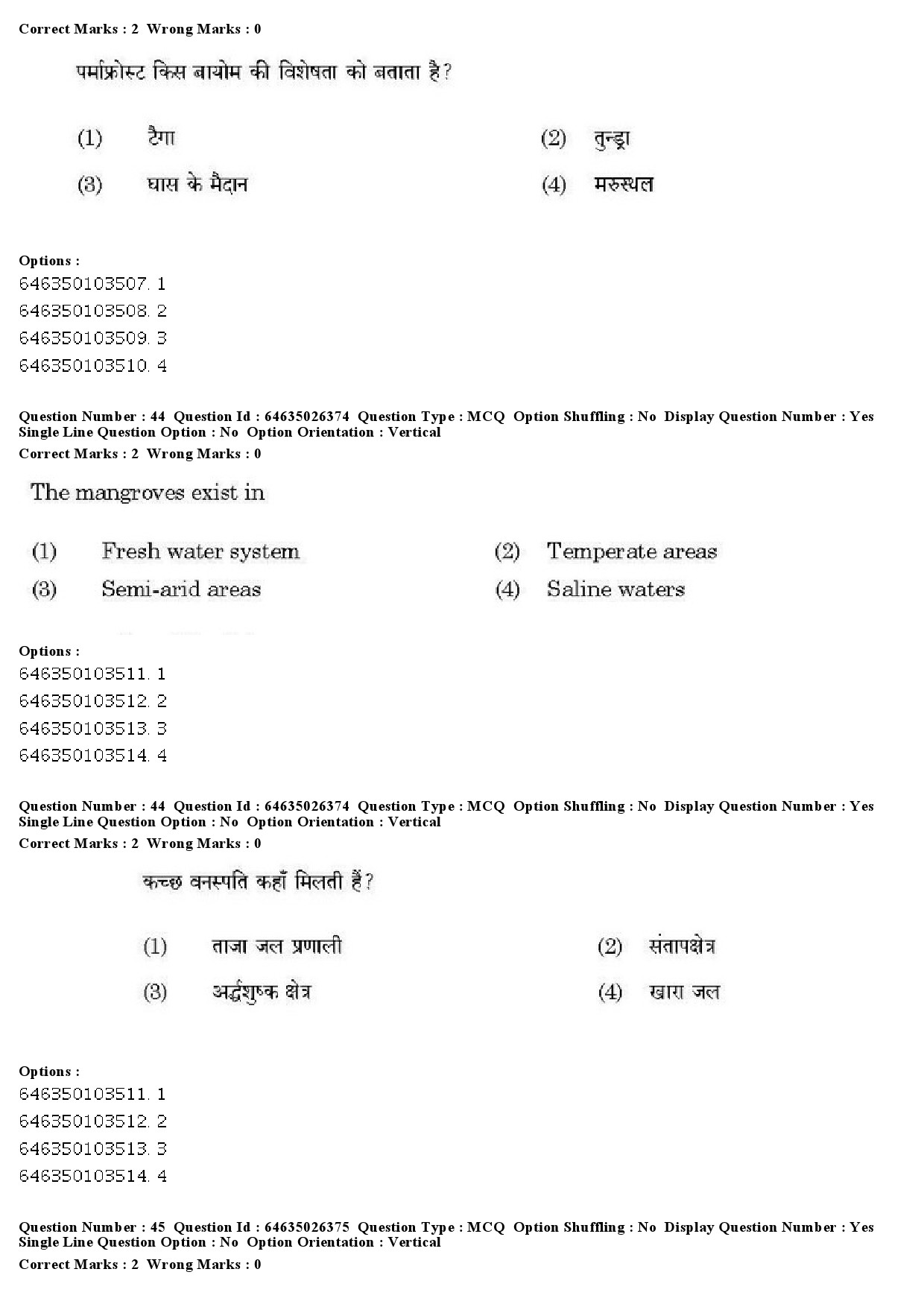 UGC NET Home Science Question Paper June 2019 35