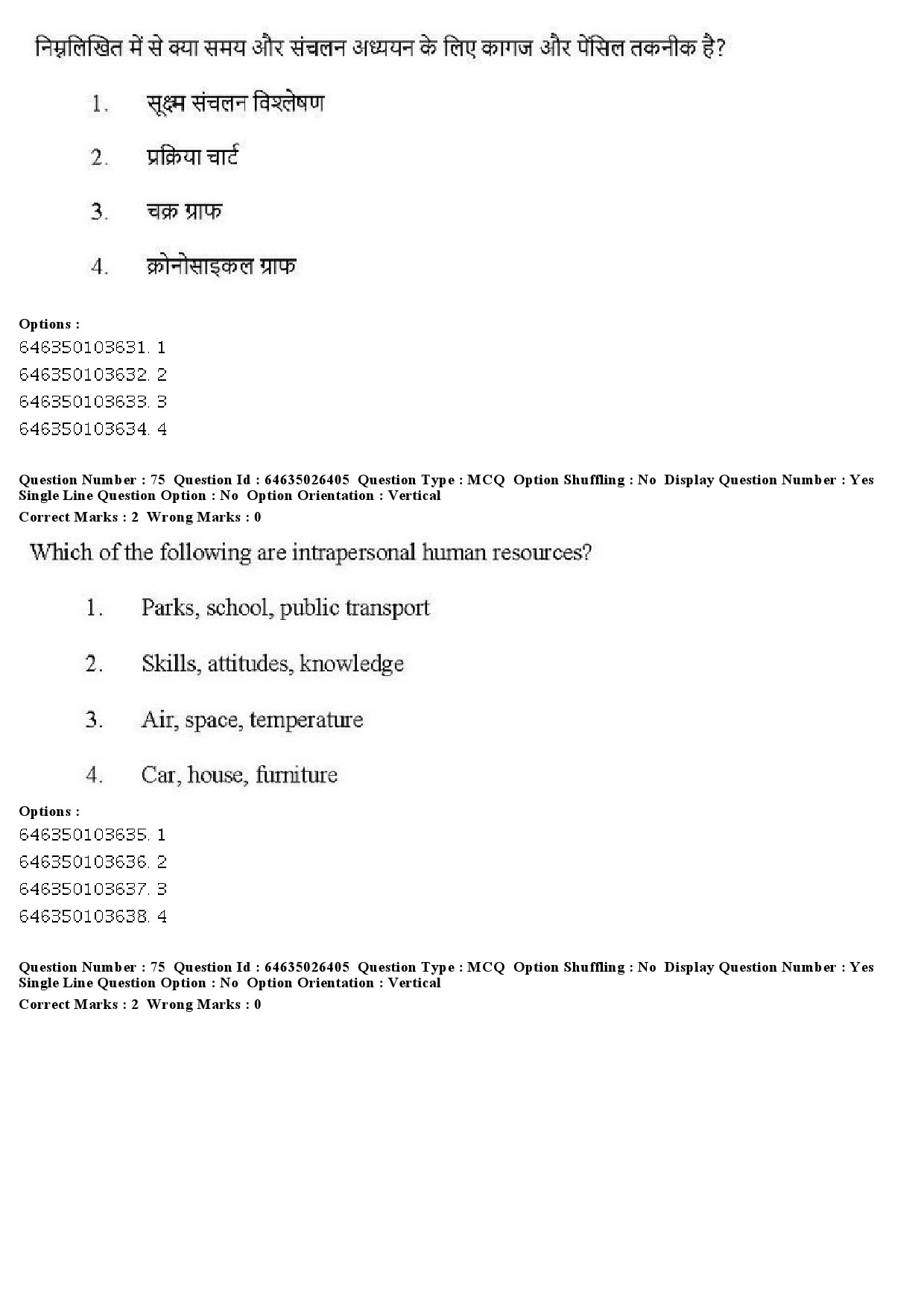 UGC NET Home Science Question Paper June 2019 64