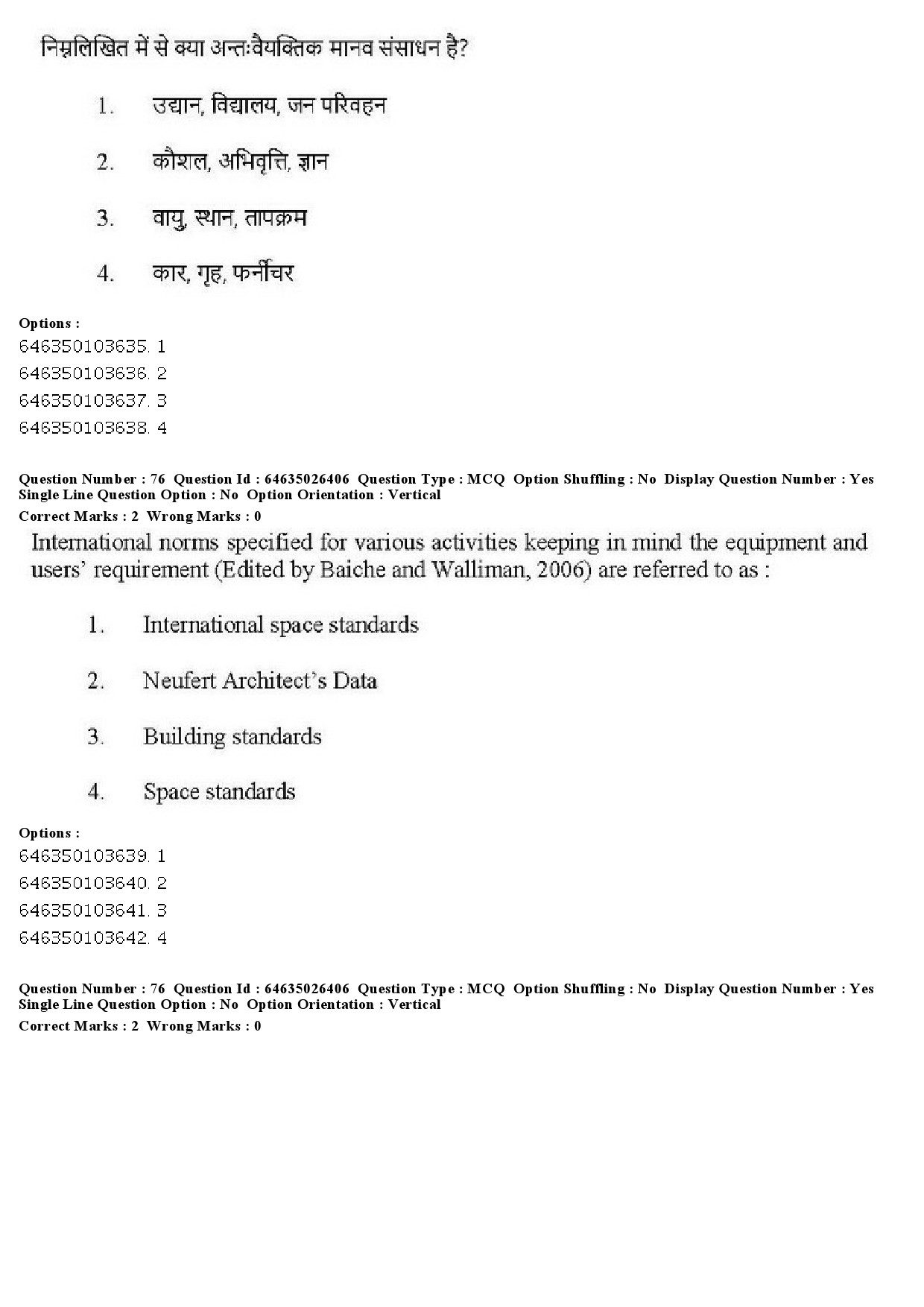 UGC NET Home Science Question Paper June 2019 65