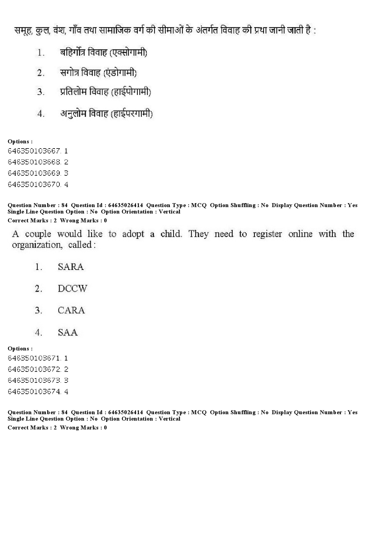 UGC NET Home Science Question Paper June 2019 73