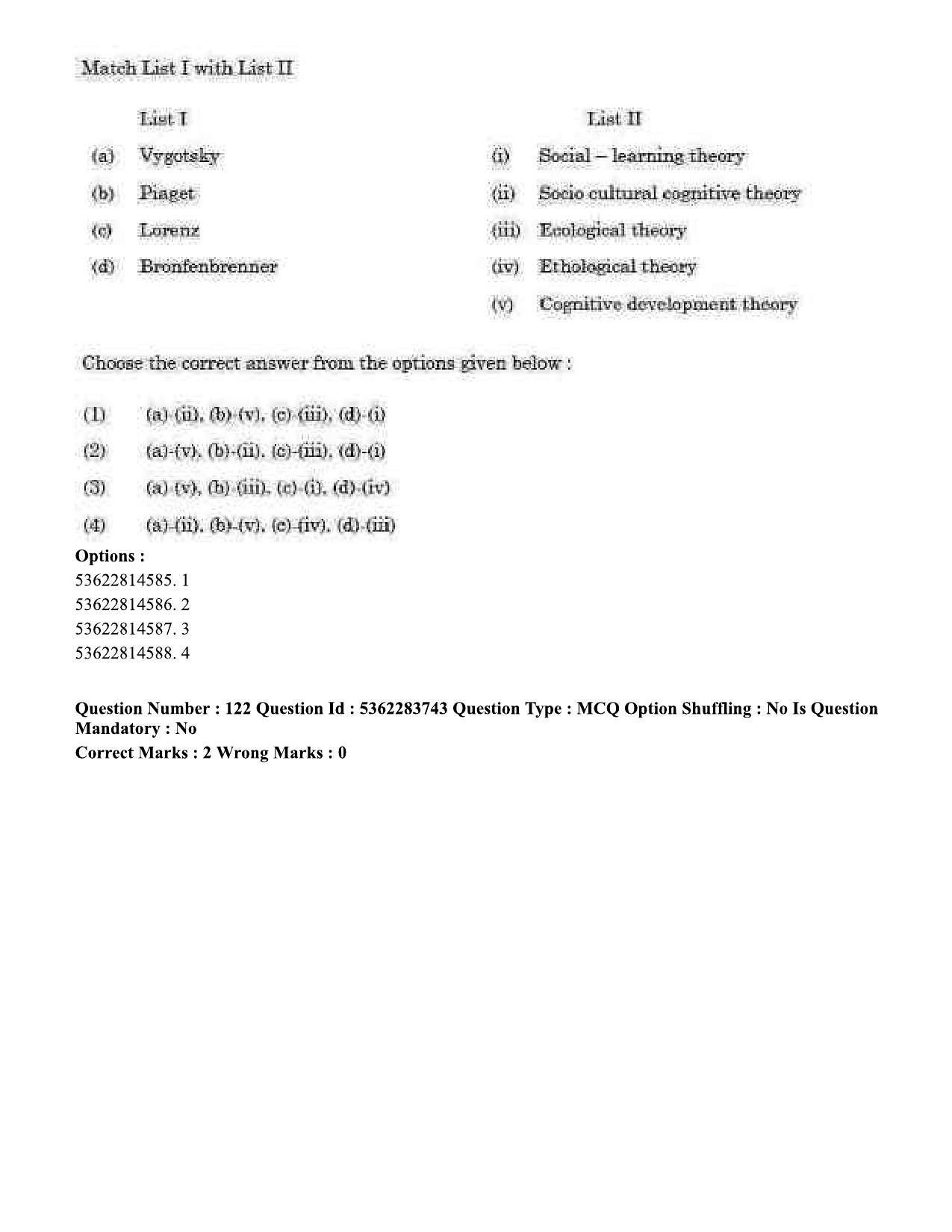 UGC NET Home Science Question Paper September 2020 120