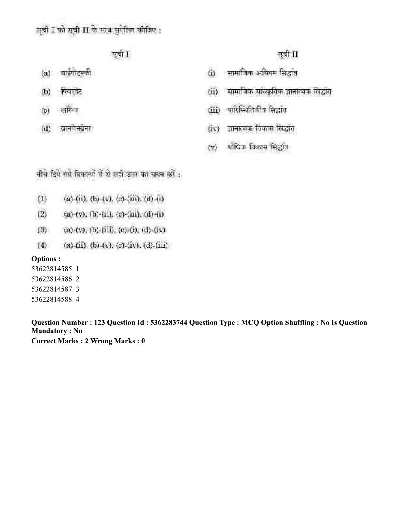 UGC NET Home Science Question Paper September 2020 121