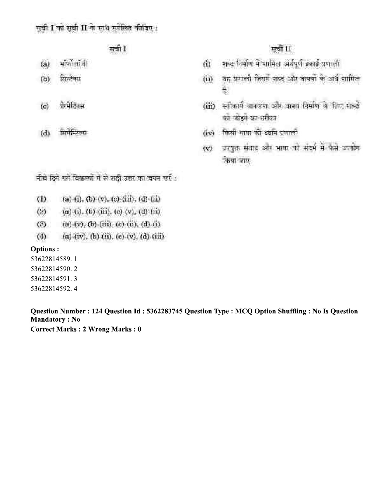 UGC NET Home Science Question Paper September 2020 123