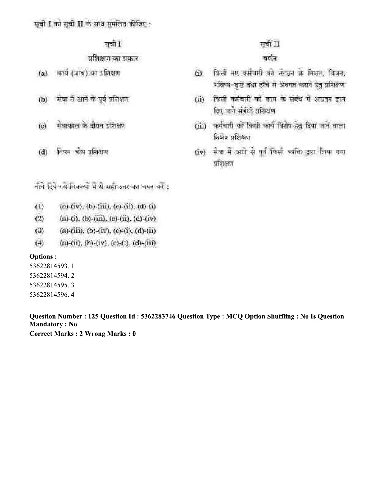 UGC NET Home Science Question Paper September 2020 125