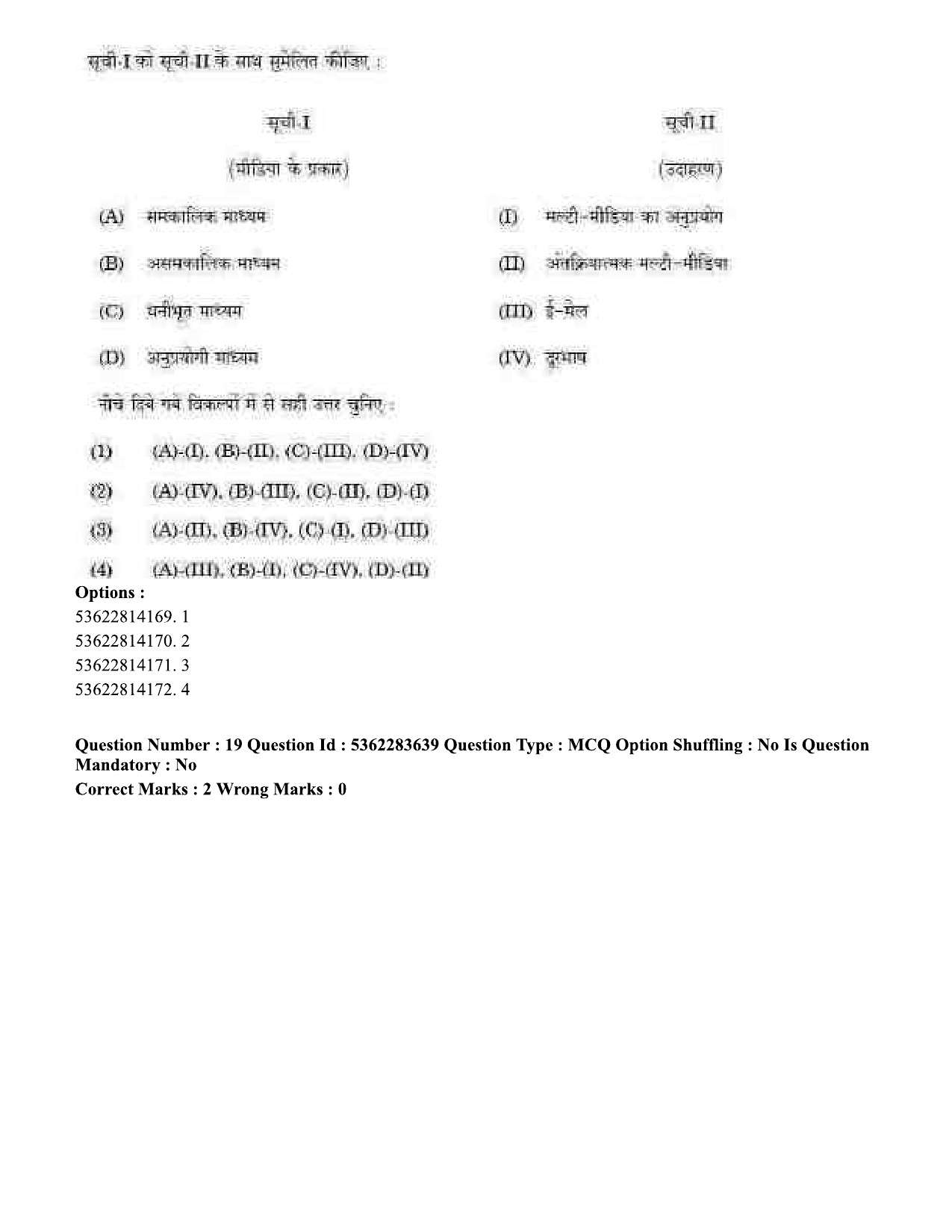 UGC NET Home Science Question Paper September 2020 23