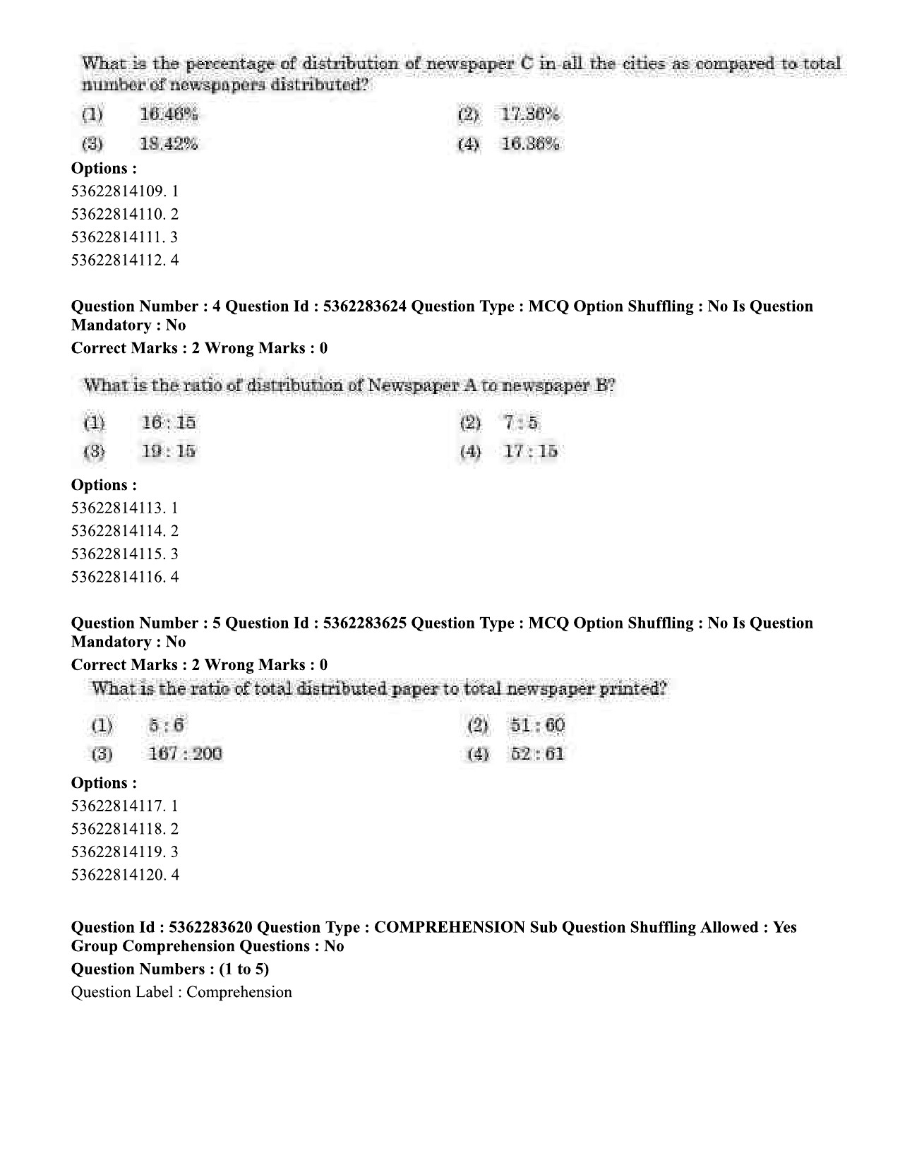 UGC NET Home Science Question Paper September 2020 3