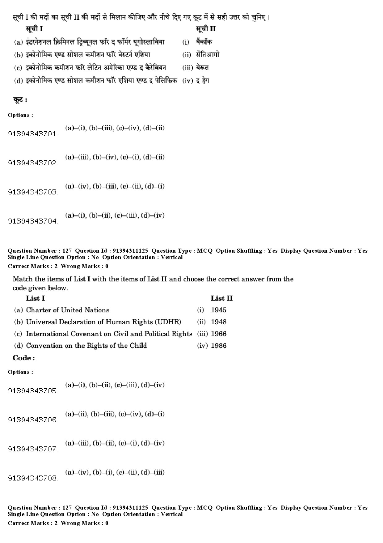 UGC NET Human Rights and Duties Question Paper December 2018 110