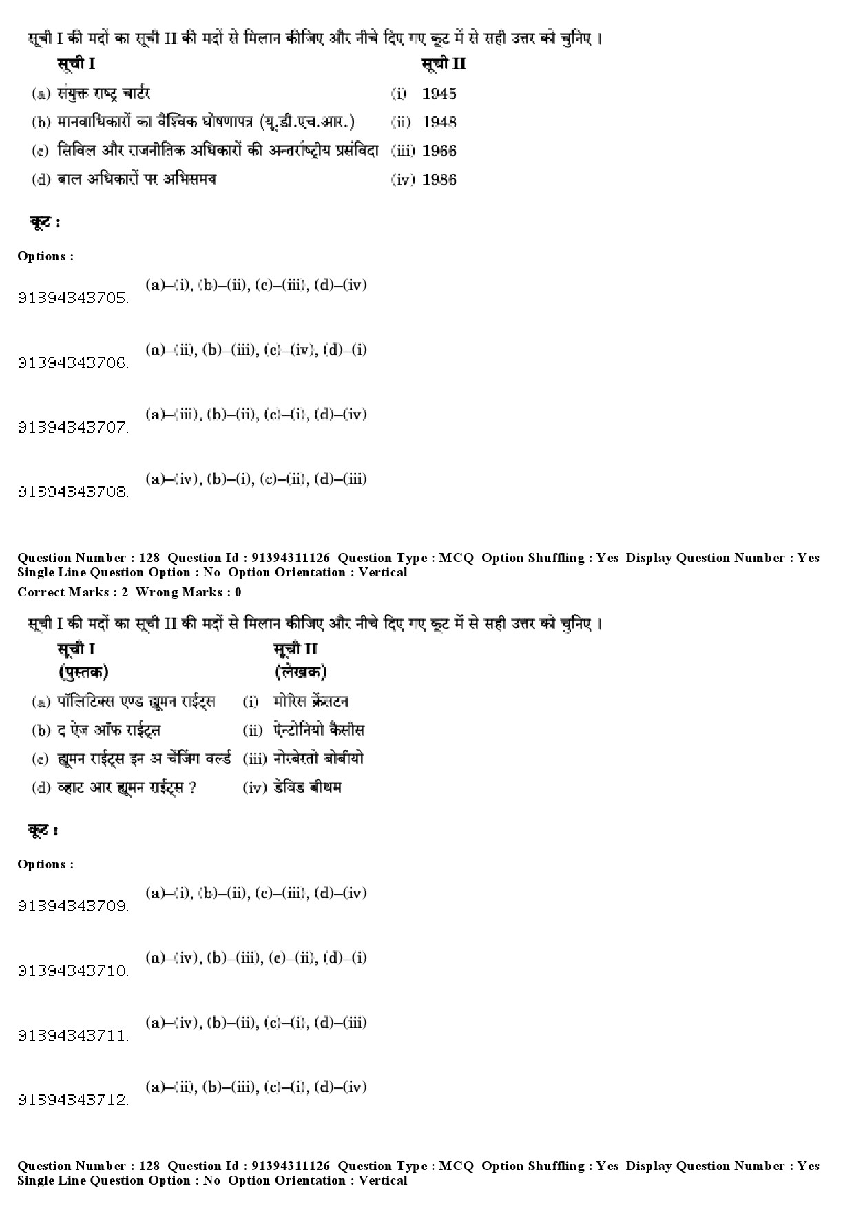 UGC NET Human Rights and Duties Question Paper December 2018 111