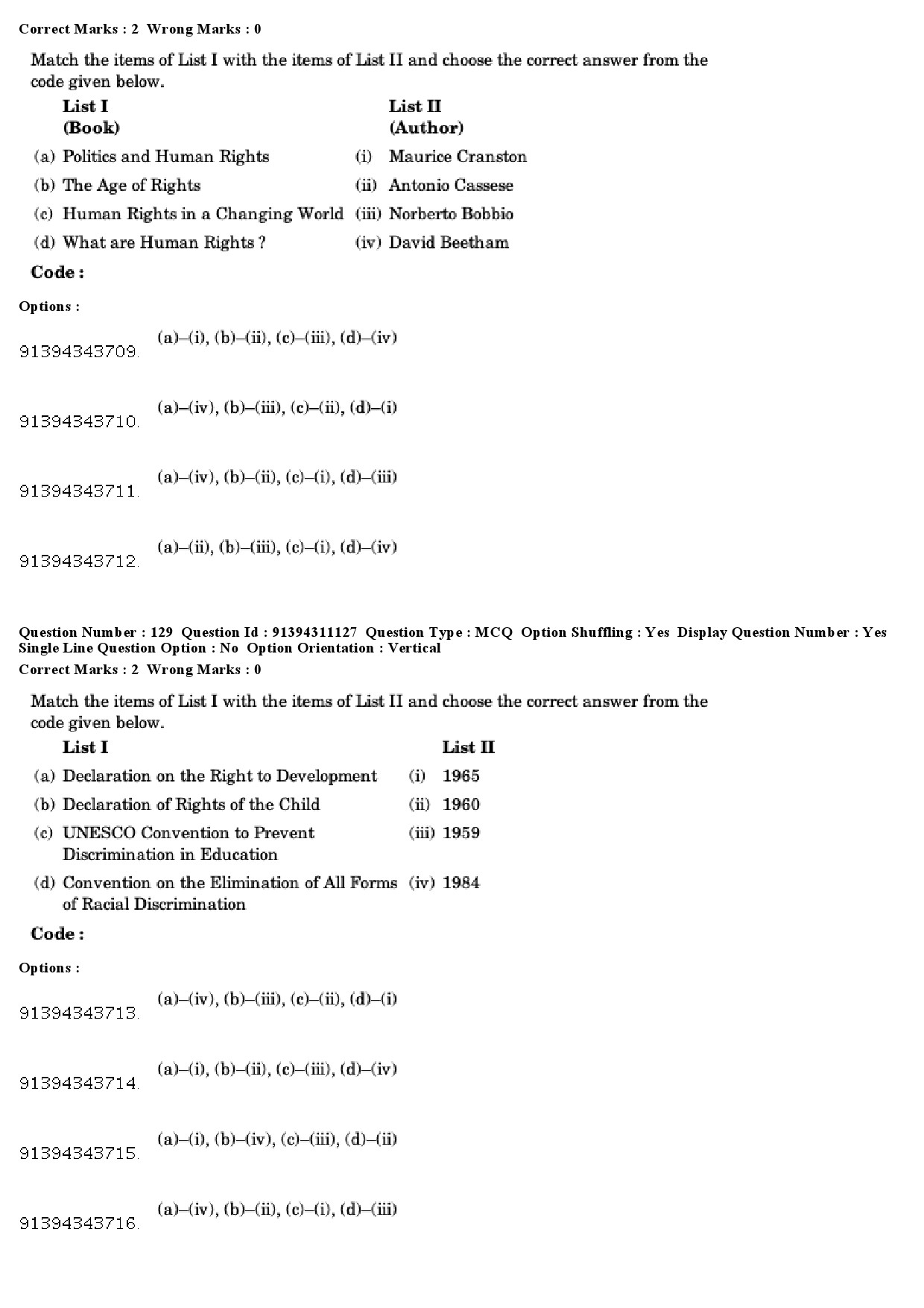 UGC NET Human Rights and Duties Question Paper December 2018 112