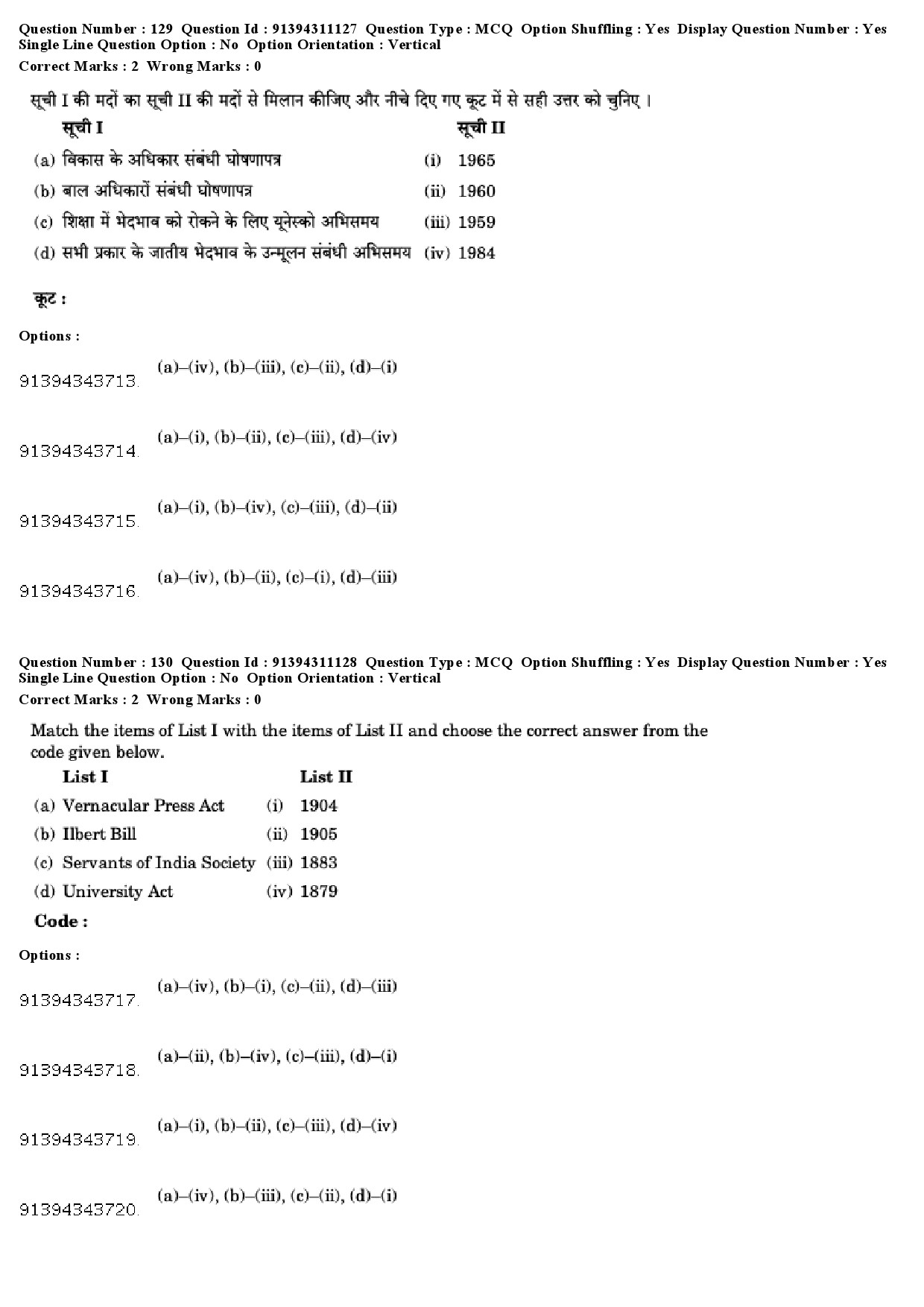 UGC NET Human Rights and Duties Question Paper December 2018 113